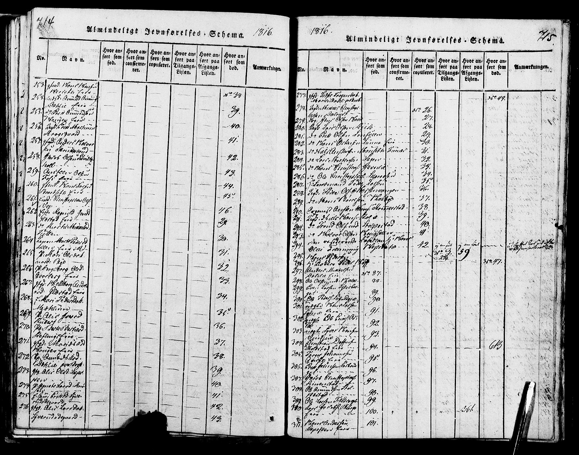 Ringsaker prestekontor, AV/SAH-PREST-014/K/Ka/L0005: Parish register (official) no. 5, 1814-1826, p. 714-715