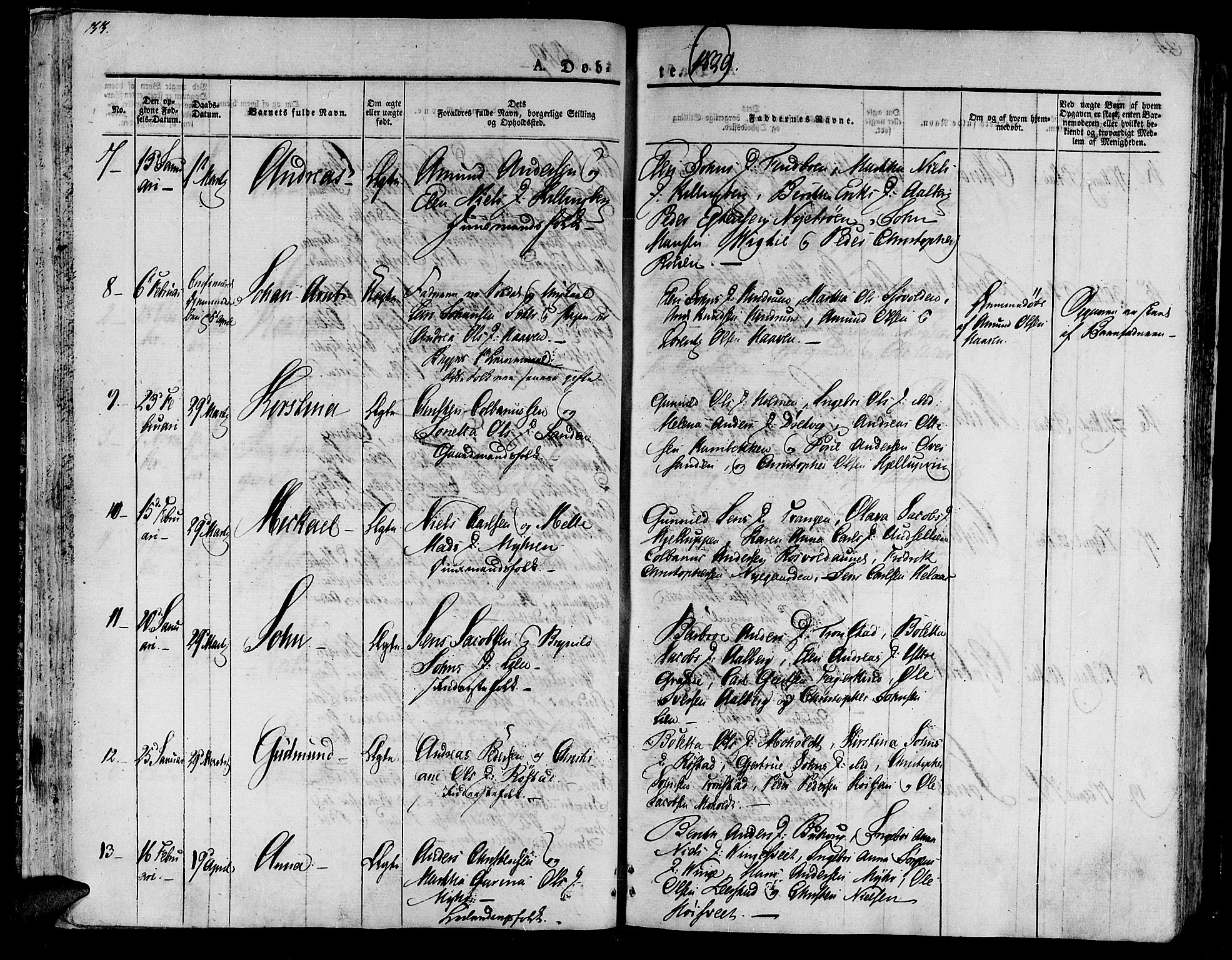 Ministerialprotokoller, klokkerbøker og fødselsregistre - Nord-Trøndelag, AV/SAT-A-1458/701/L0006: Parish register (official) no. 701A06, 1825-1841, p. 33