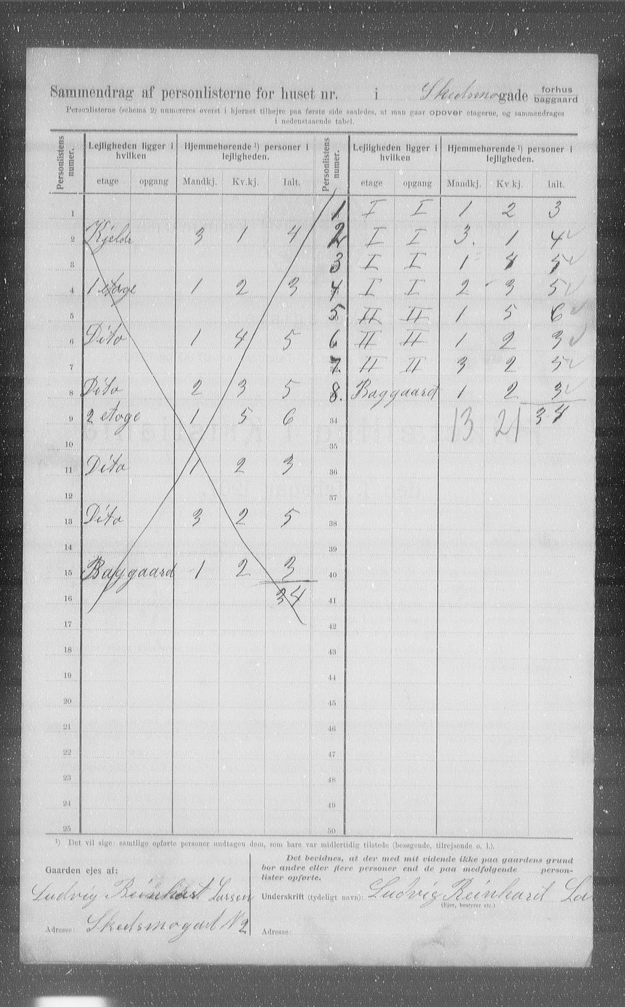 OBA, Municipal Census 1907 for Kristiania, 1907, p. 48638