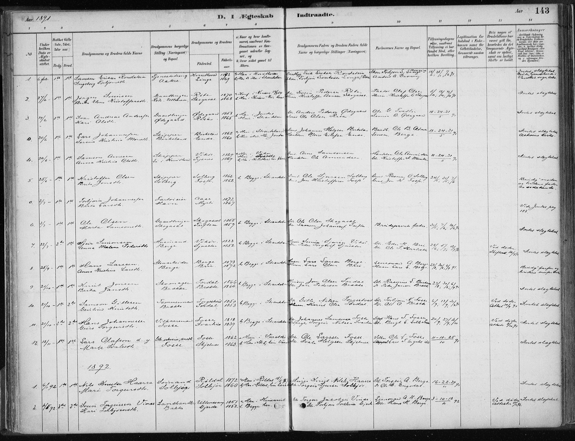 Strandebarm sokneprestembete, AV/SAB-A-78401/H/Haa: Parish register (official) no. B  1, 1886-1908, p. 143