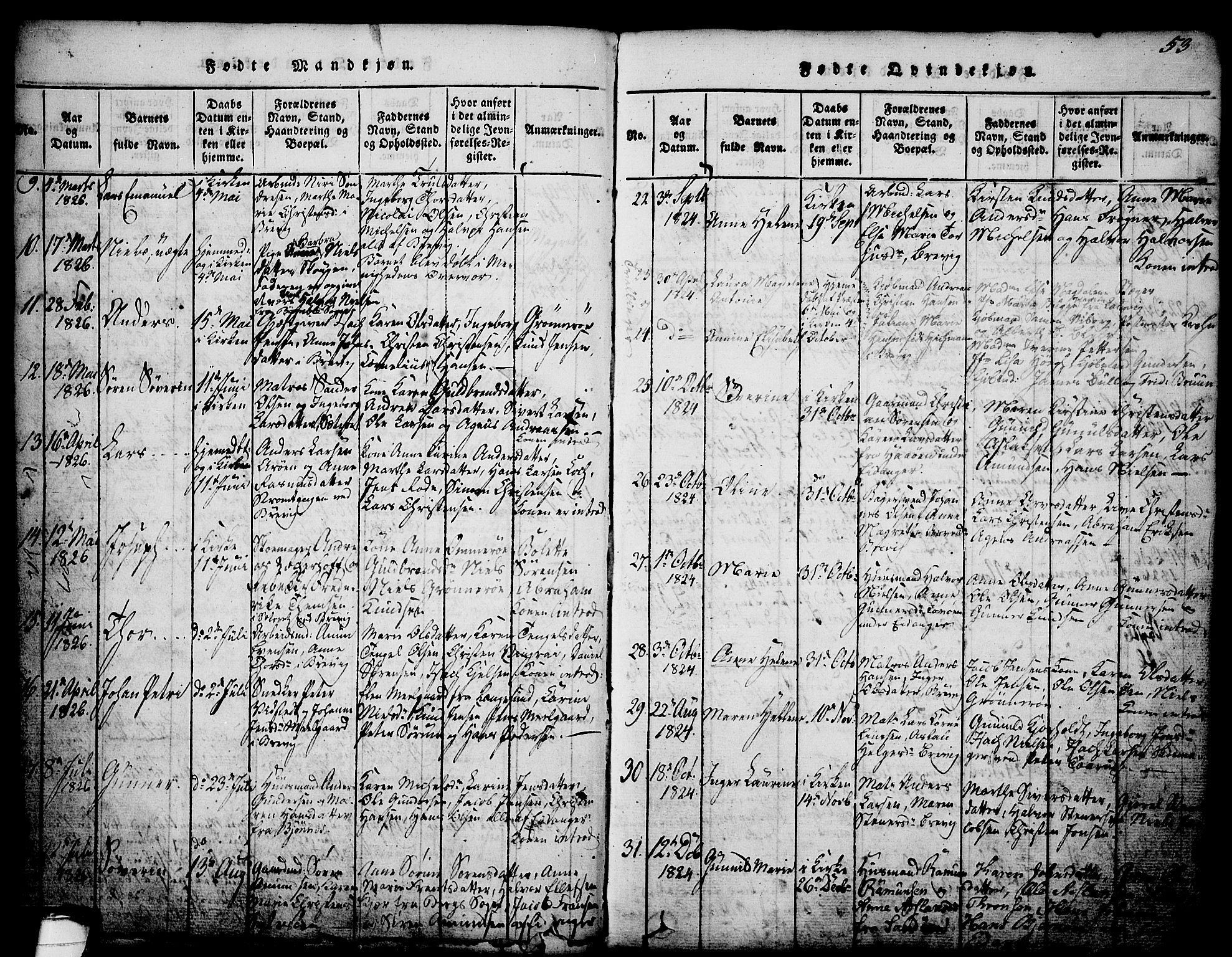 Brevik kirkebøker, SAKO/A-255/G/Ga/L0001: Parish register (copy) no. 1, 1814-1845, p. 53