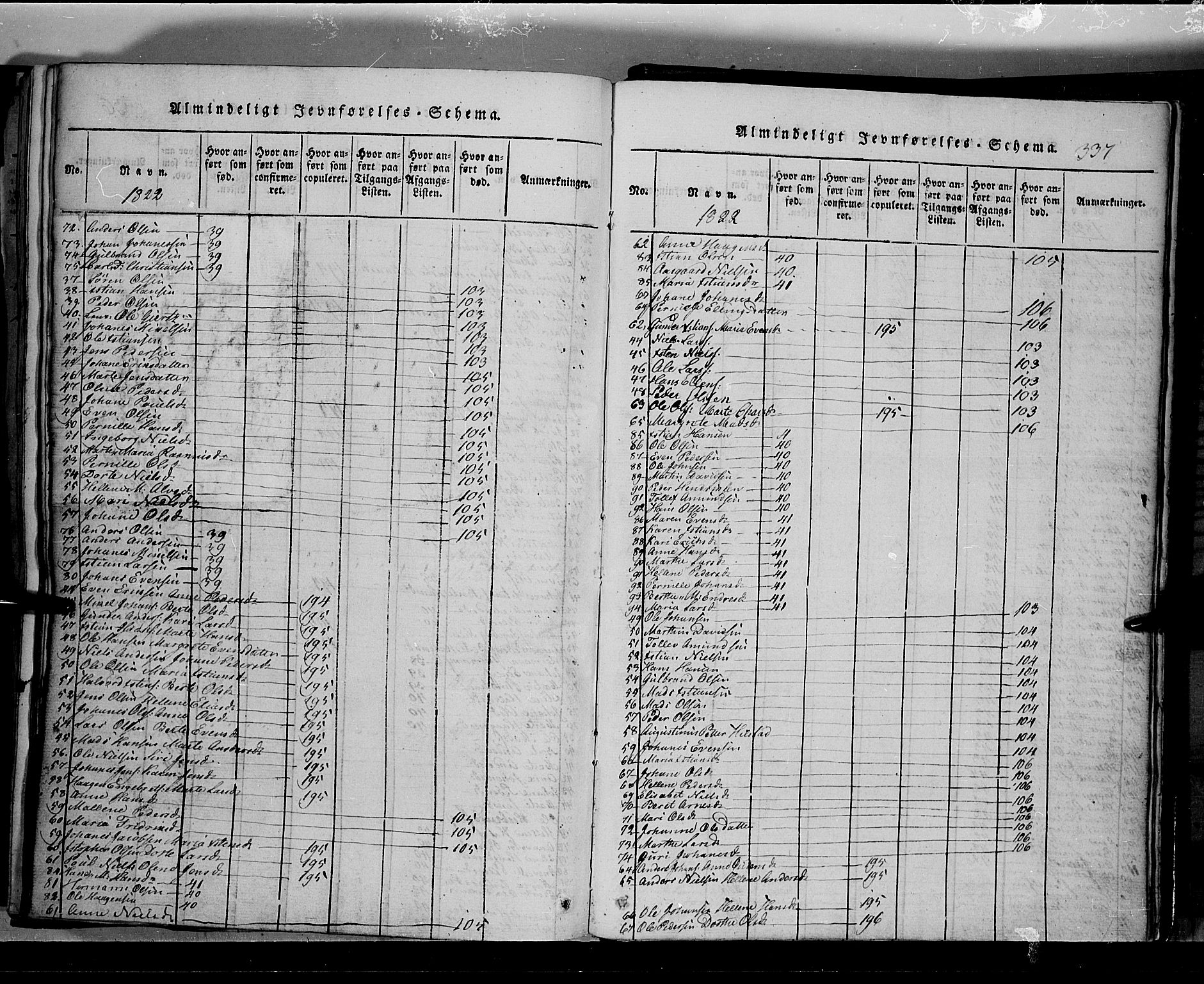 Toten prestekontor, AV/SAH-PREST-102/H/Ha/Hab/L0002: Parish register (copy) no. 2, 1820-1827, p. 337