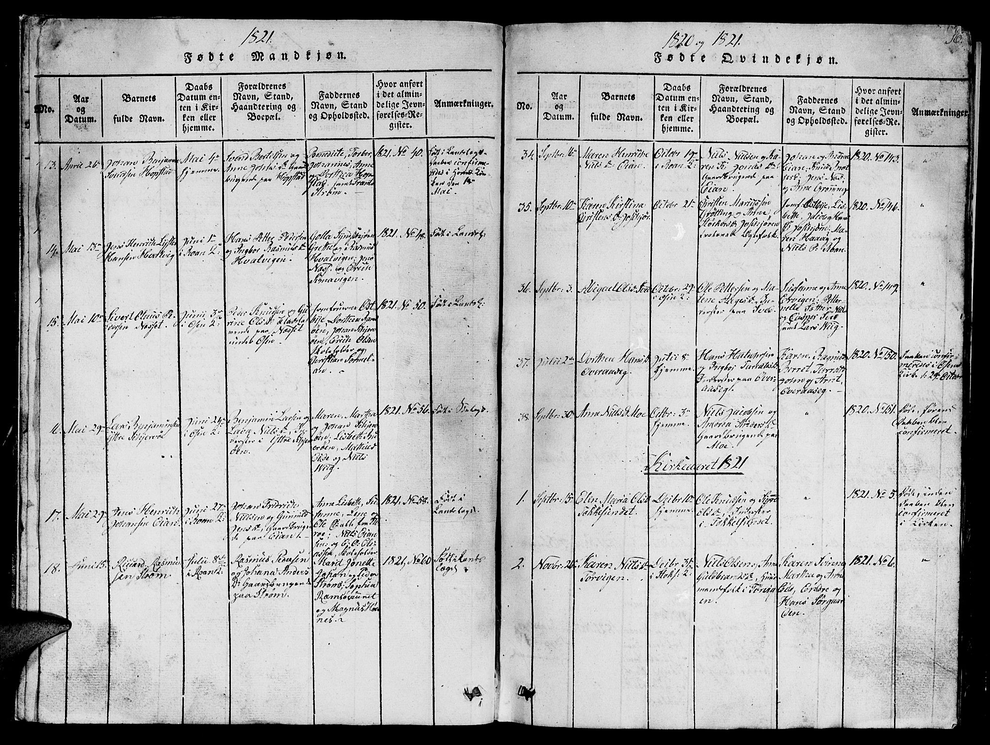 Ministerialprotokoller, klokkerbøker og fødselsregistre - Sør-Trøndelag, AV/SAT-A-1456/657/L0714: Parish register (copy) no. 657C01, 1818-1868, p. 16