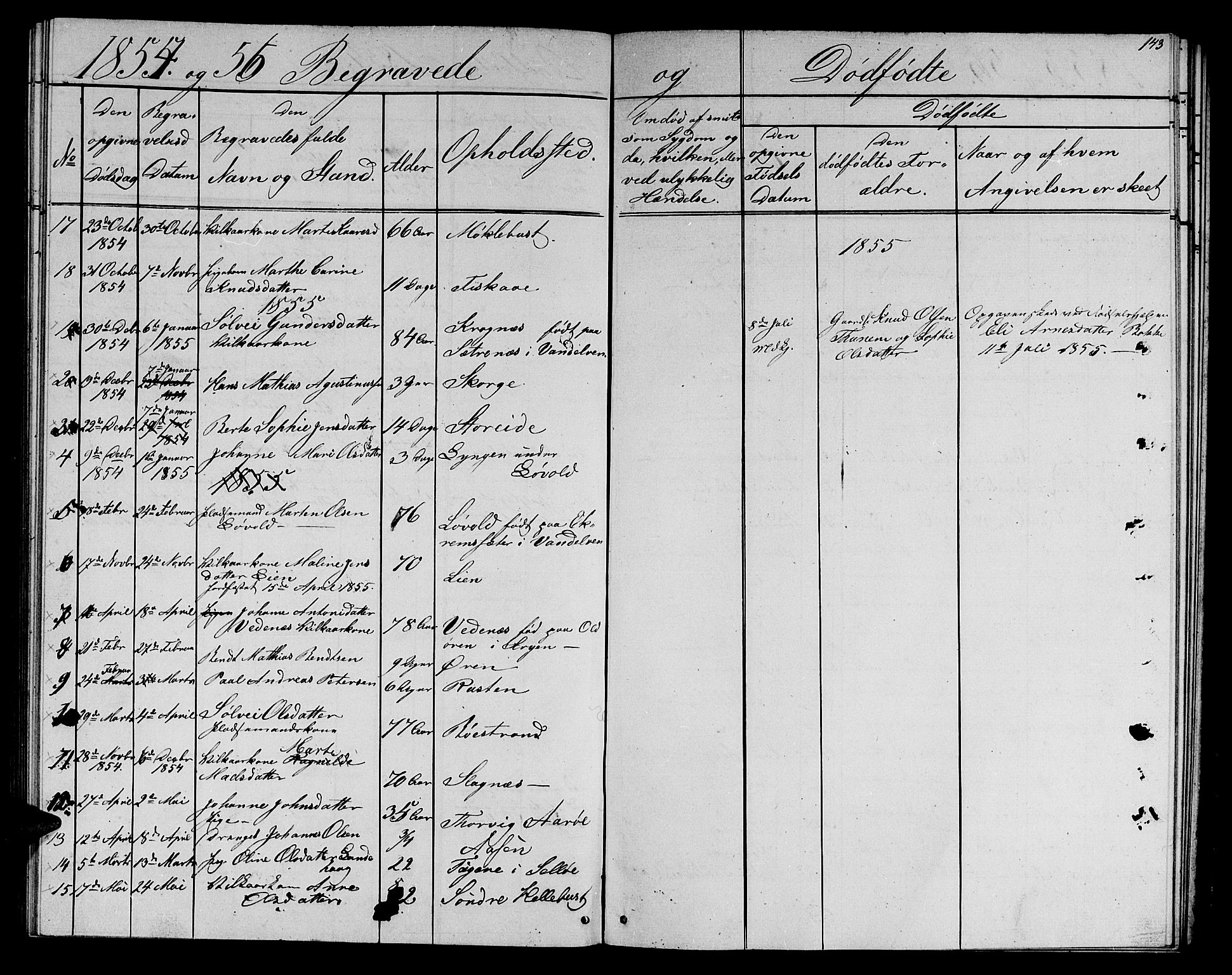 Ministerialprotokoller, klokkerbøker og fødselsregistre - Møre og Romsdal, AV/SAT-A-1454/501/L0015: Parish register (copy) no. 501C01, 1854-1867, p. 143