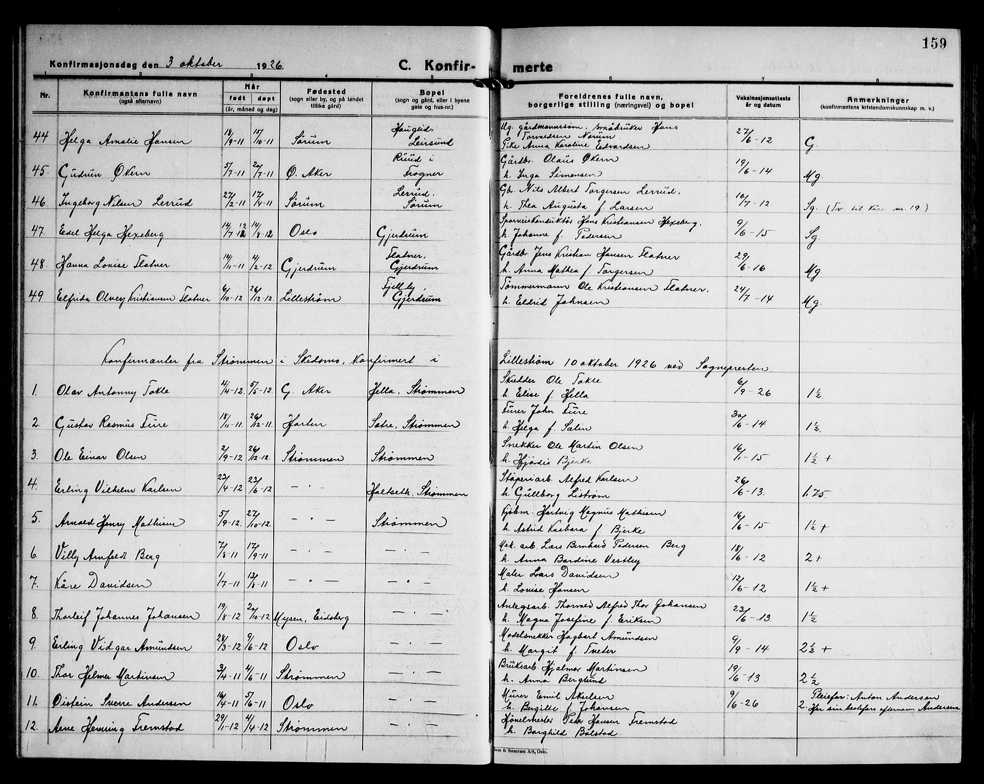 Skedsmo prestekontor Kirkebøker, AV/SAO-A-10033a/G/Ga/L0007: Parish register (copy) no. I 7, 1926-1945, p. 159