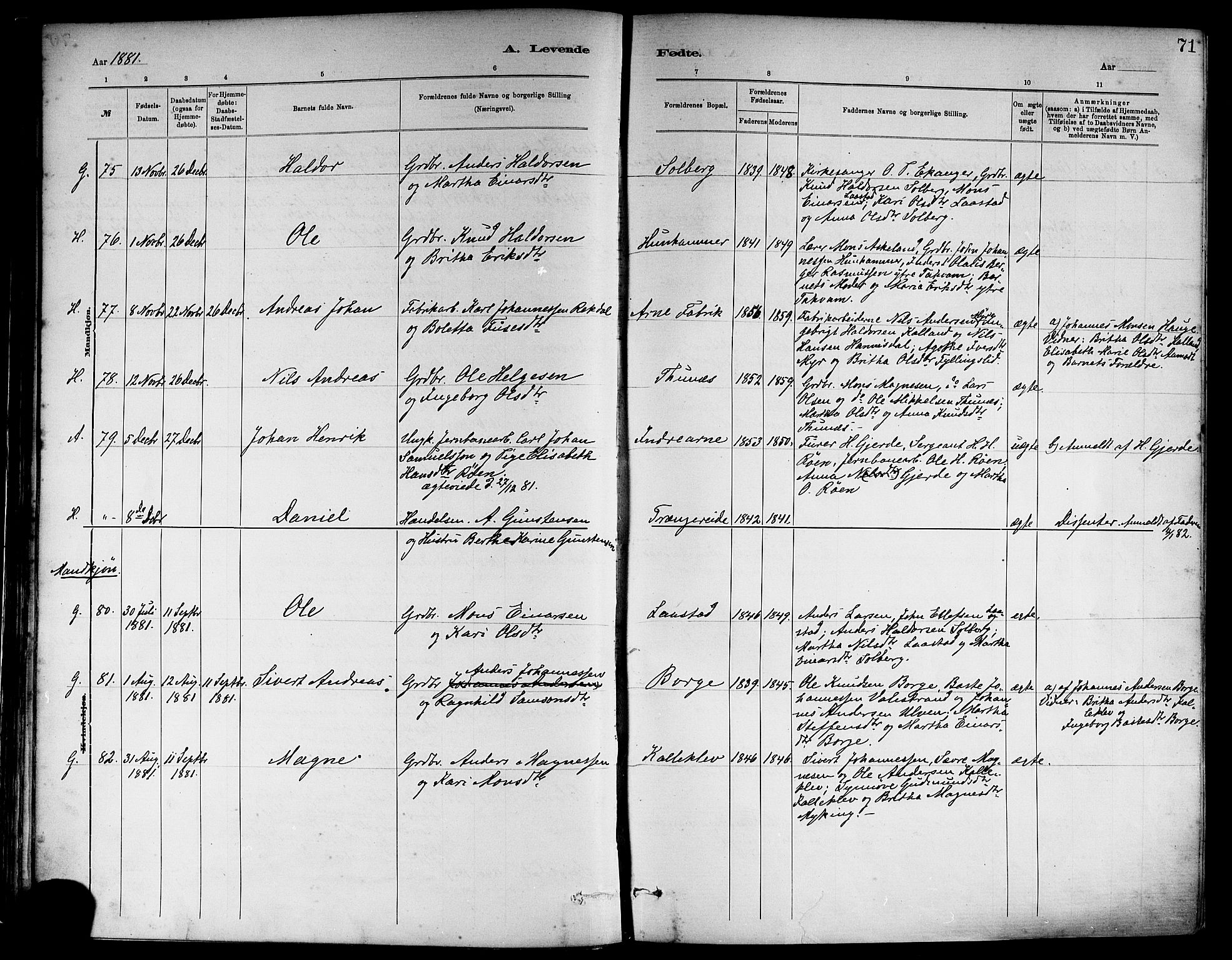 Haus sokneprestembete, AV/SAB-A-75601/H/Haa: Parish register (official) no. A 19I, 1878-1886, p. 71