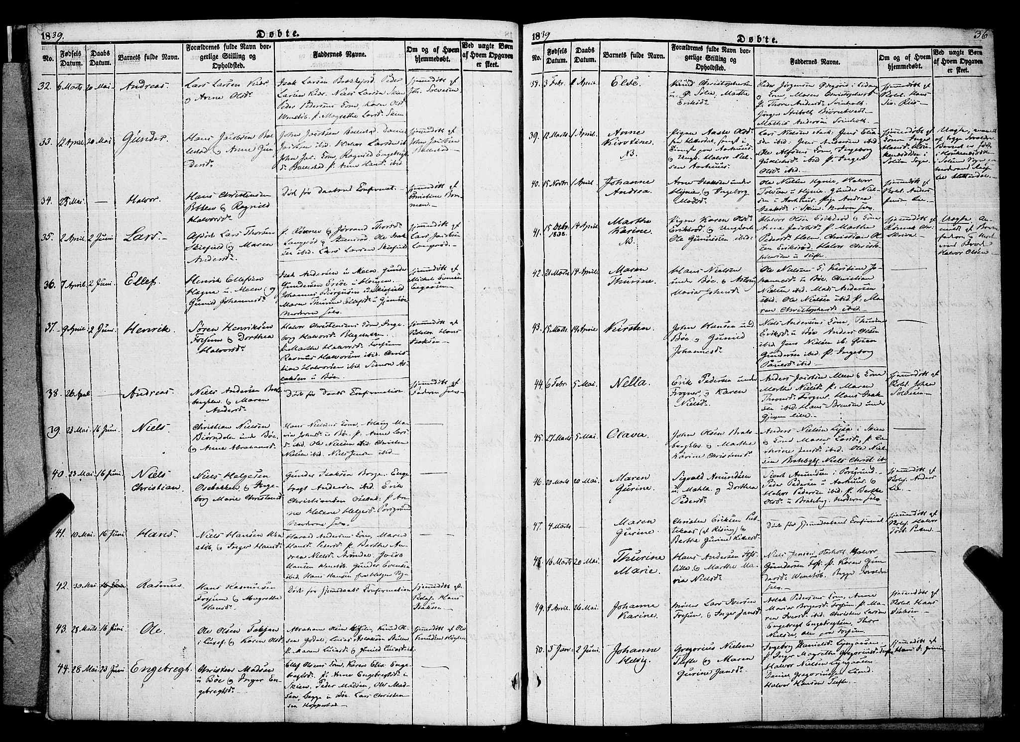 Gjerpen kirkebøker, AV/SAKO-A-265/F/Fa/L0007a: Parish register (official) no. I 7A, 1834-1857, p. 36