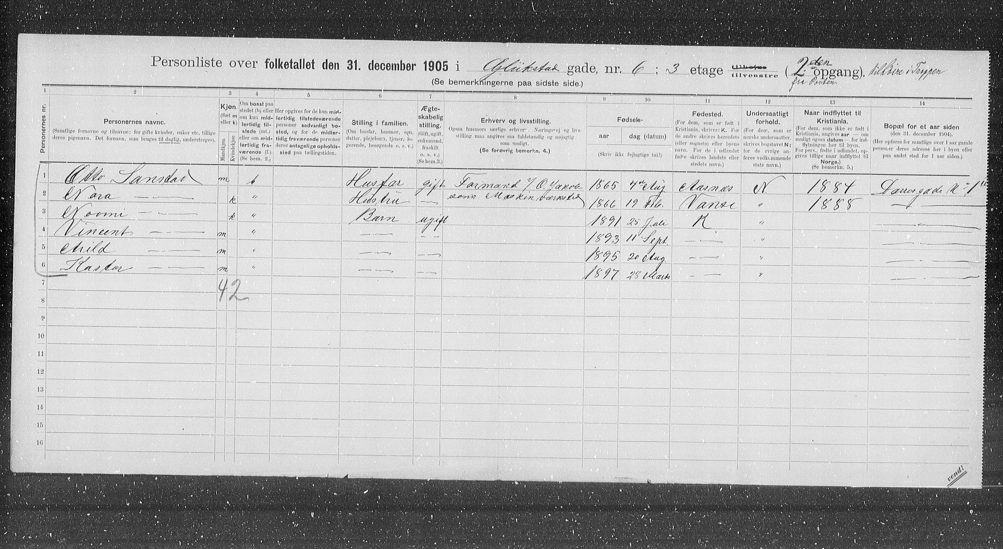 OBA, Municipal Census 1905 for Kristiania, 1905, p. 15281