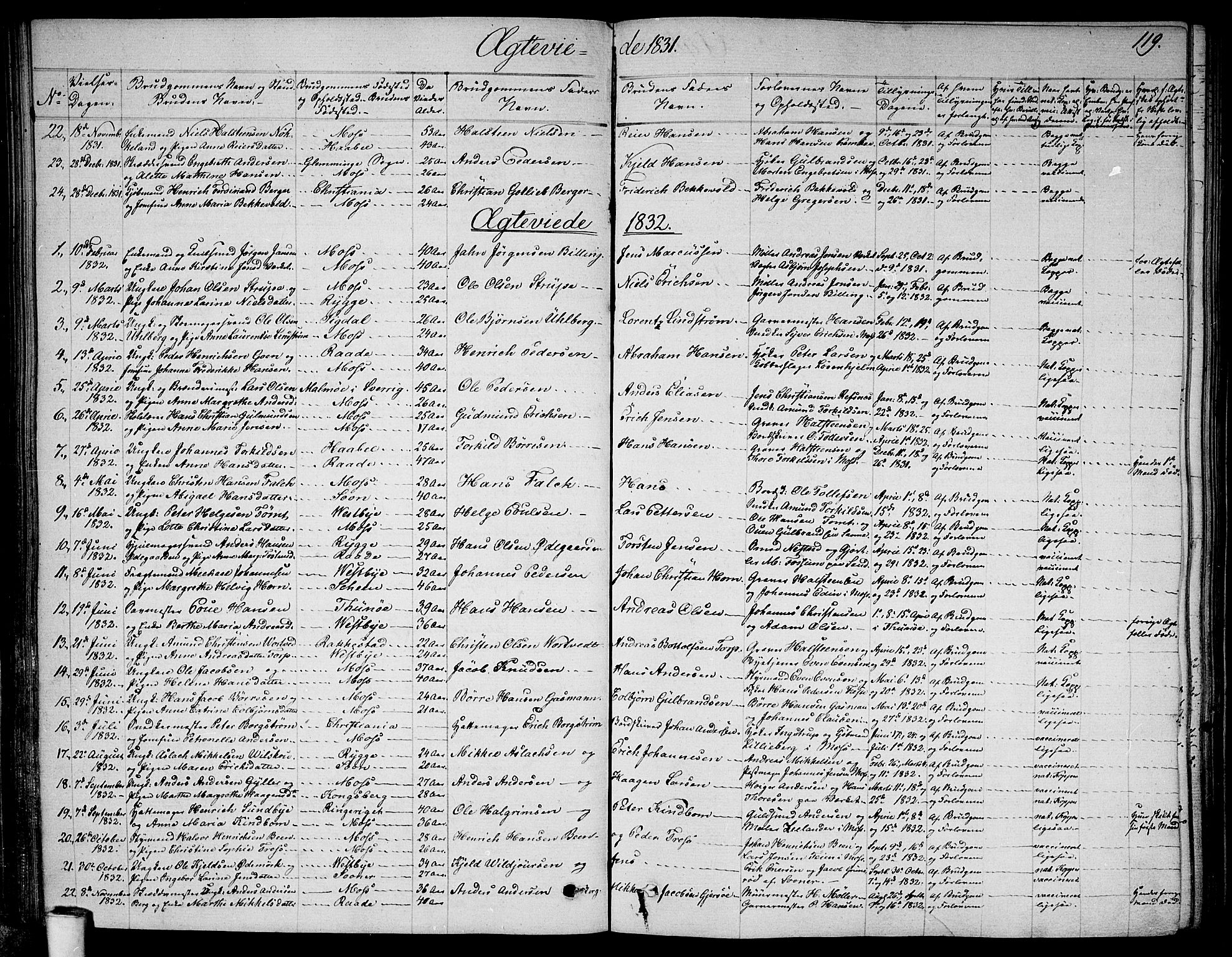 Moss prestekontor Kirkebøker, SAO/A-2003/F/Fa/L0006: Parish register (official) no. I 6, 1829-1844, p. 119
