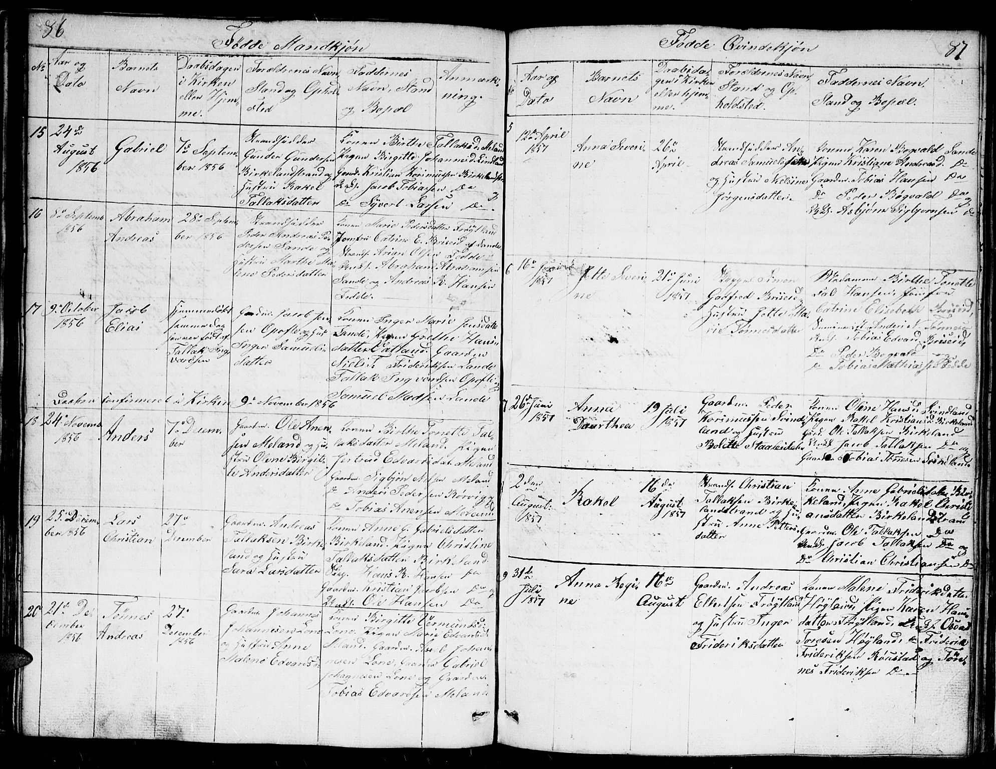 Kvinesdal sokneprestkontor, AV/SAK-1111-0026/F/Fb/Fba/L0002: Parish register (copy) no. B 2, 1838-1858, p. 86-87