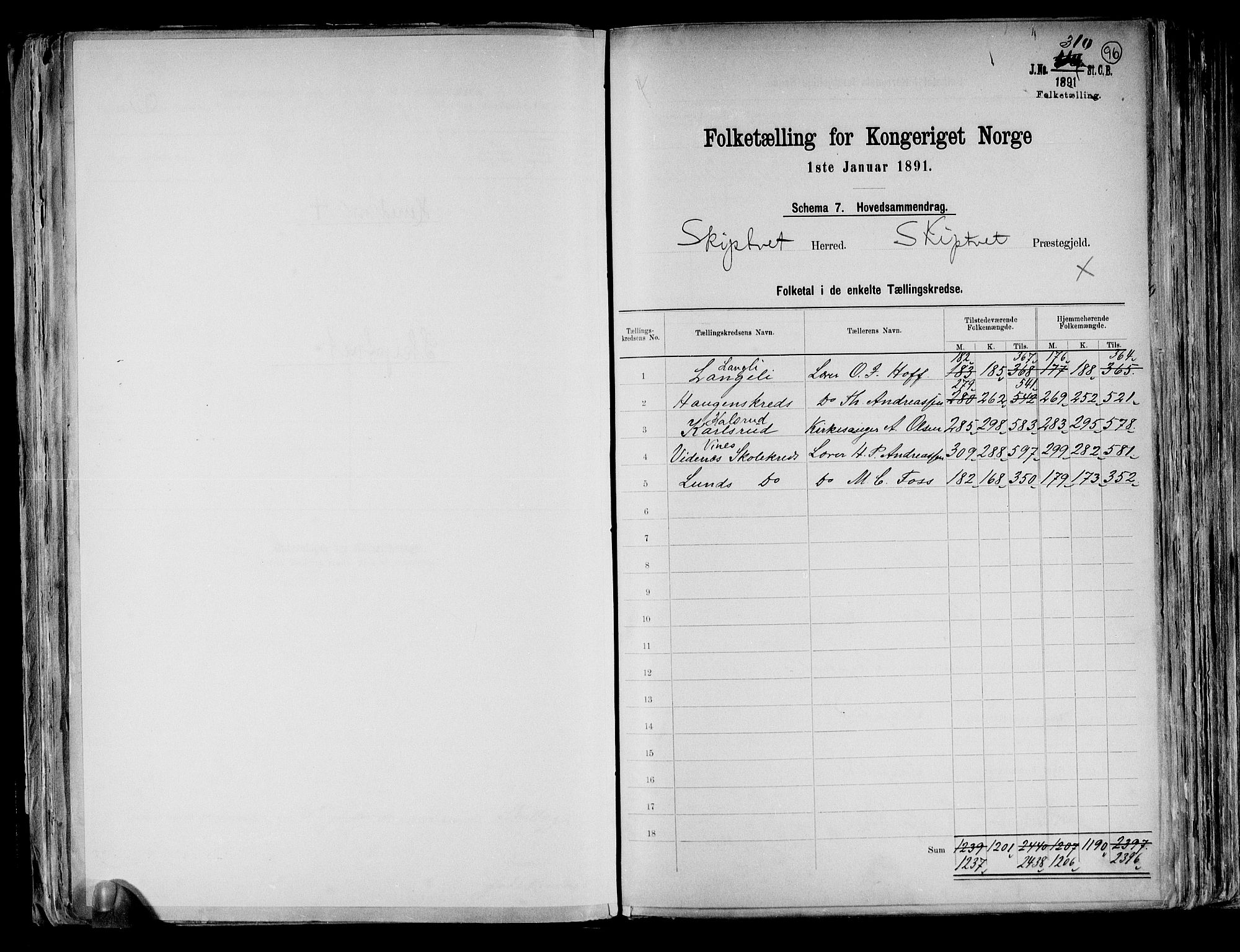 RA, 1891 census for 0127 Skiptvet, 1891, p. 2