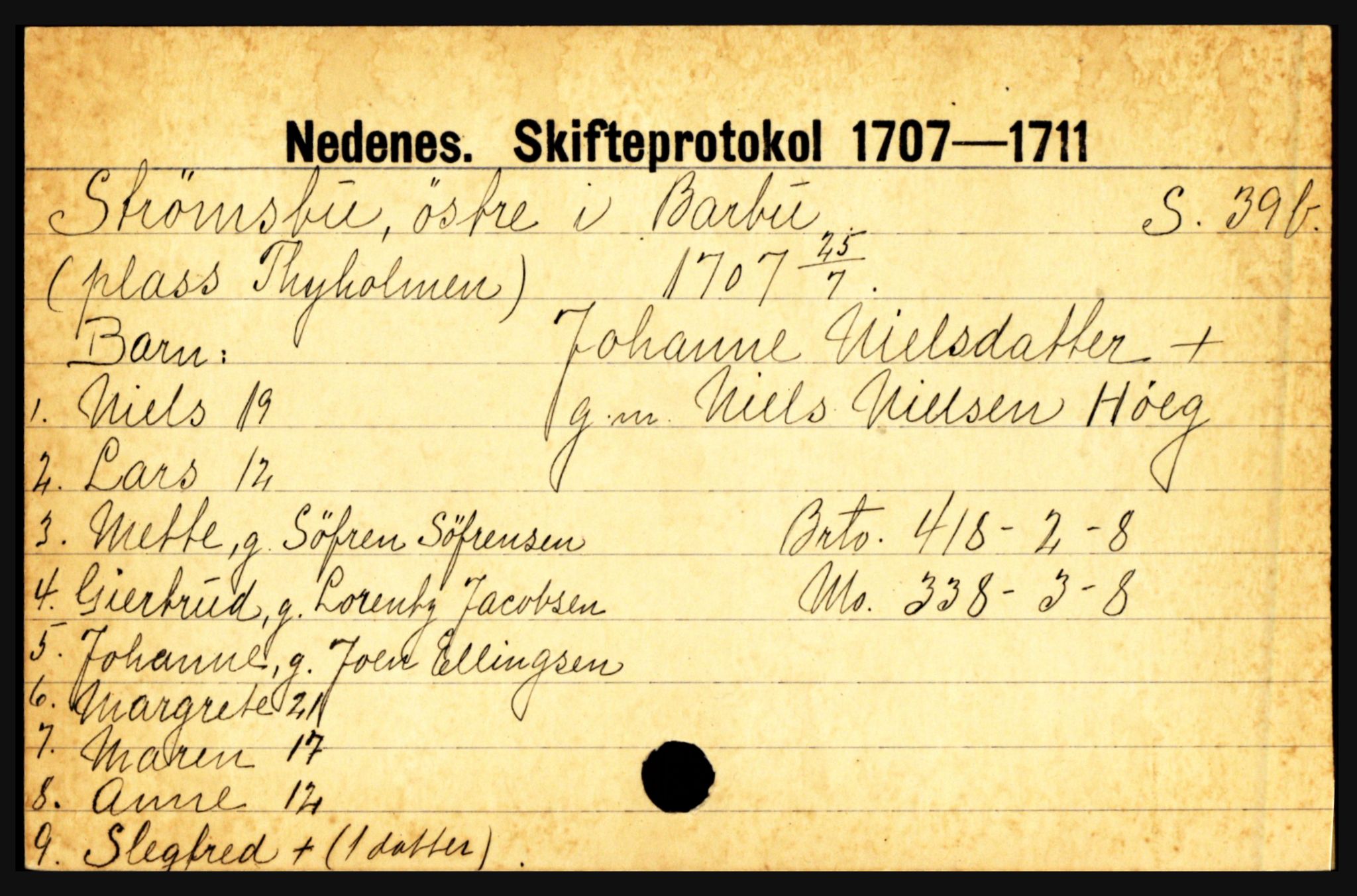 Nedenes sorenskriveri før 1824, AV/SAK-1221-0007/H, p. 28611