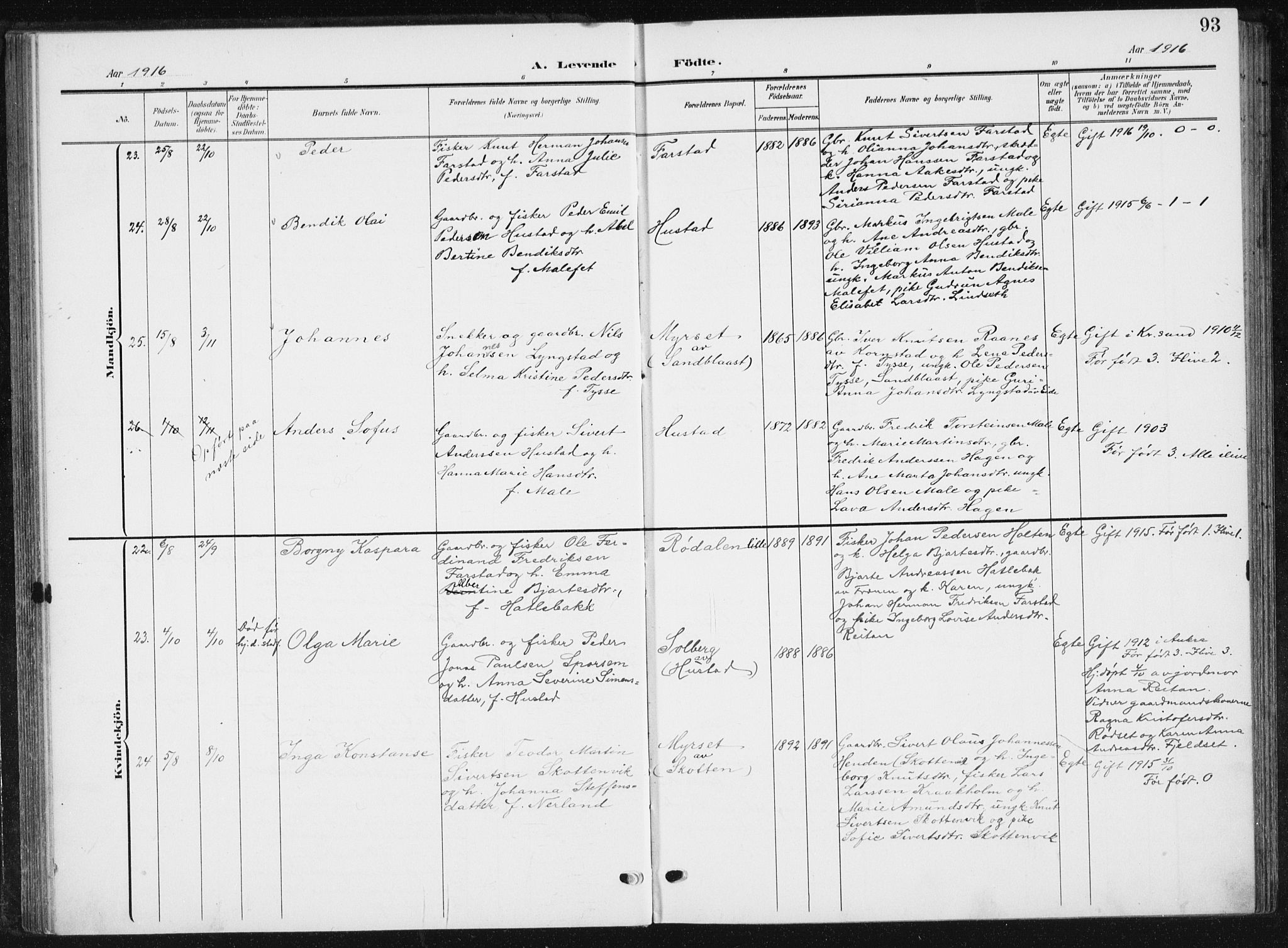 Ministerialprotokoller, klokkerbøker og fødselsregistre - Møre og Romsdal, AV/SAT-A-1454/567/L0784: Parish register (copy) no. 567C04, 1903-1938, p. 93