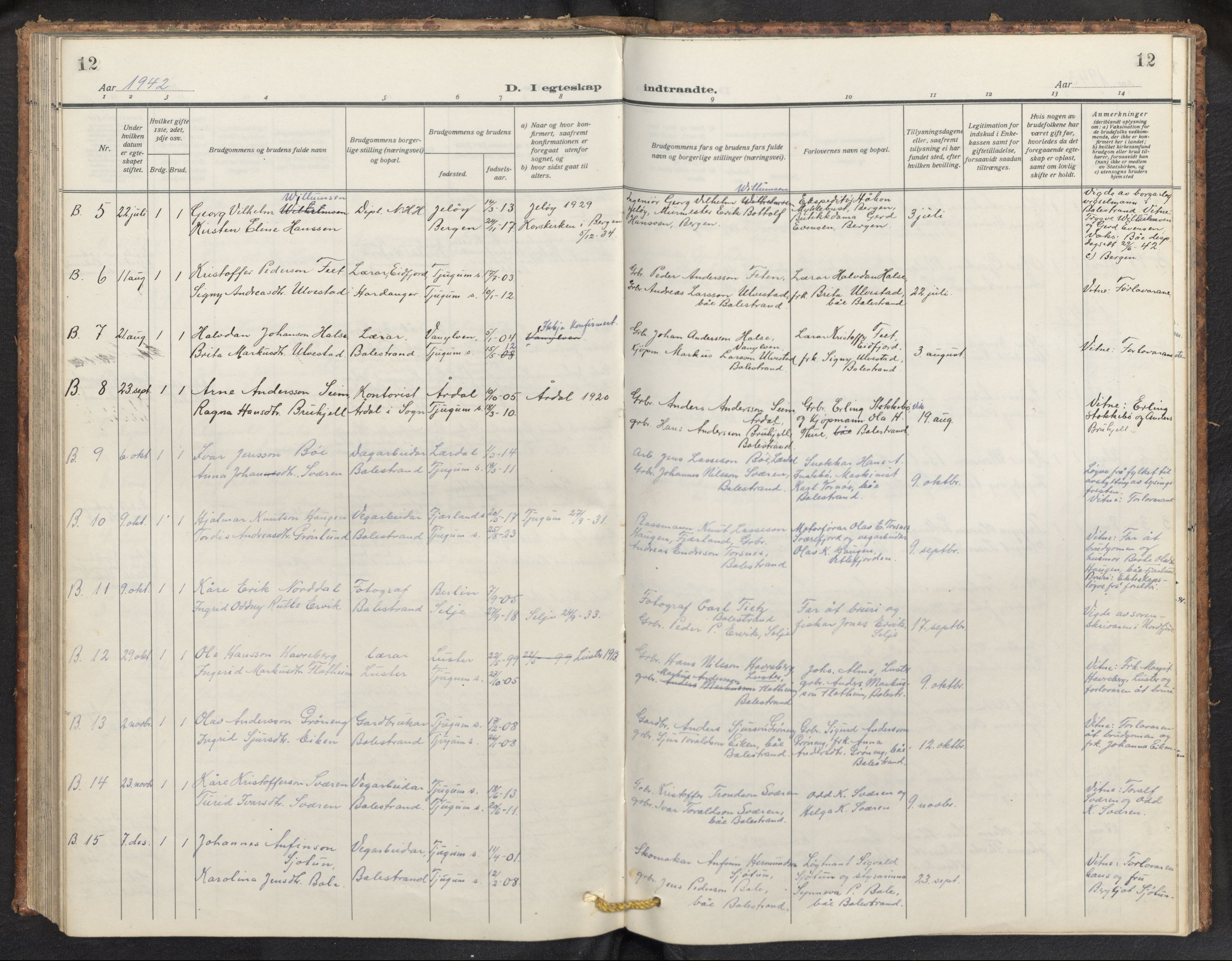 Balestrand sokneprestembete, AV/SAB-A-79601/H/Hab/Haba/L0003: Parish register (copy) no. A 3, 1920-1956, p. 12