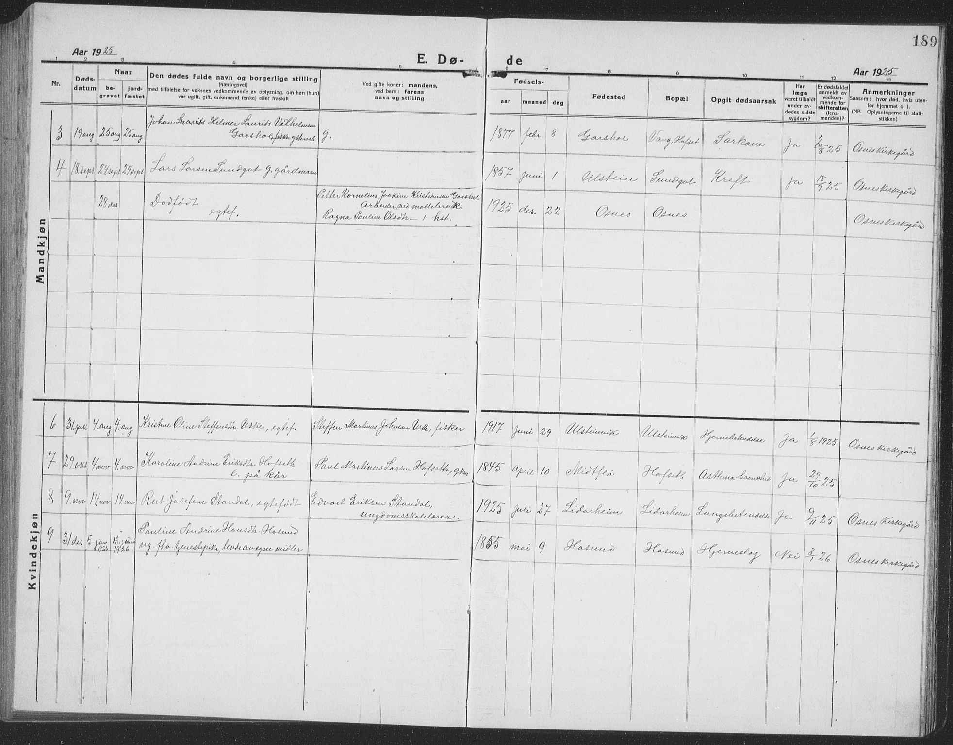 Ministerialprotokoller, klokkerbøker og fødselsregistre - Møre og Romsdal, AV/SAT-A-1454/509/L0113: Parish register (copy) no. 509C03, 1923-1939, p. 189