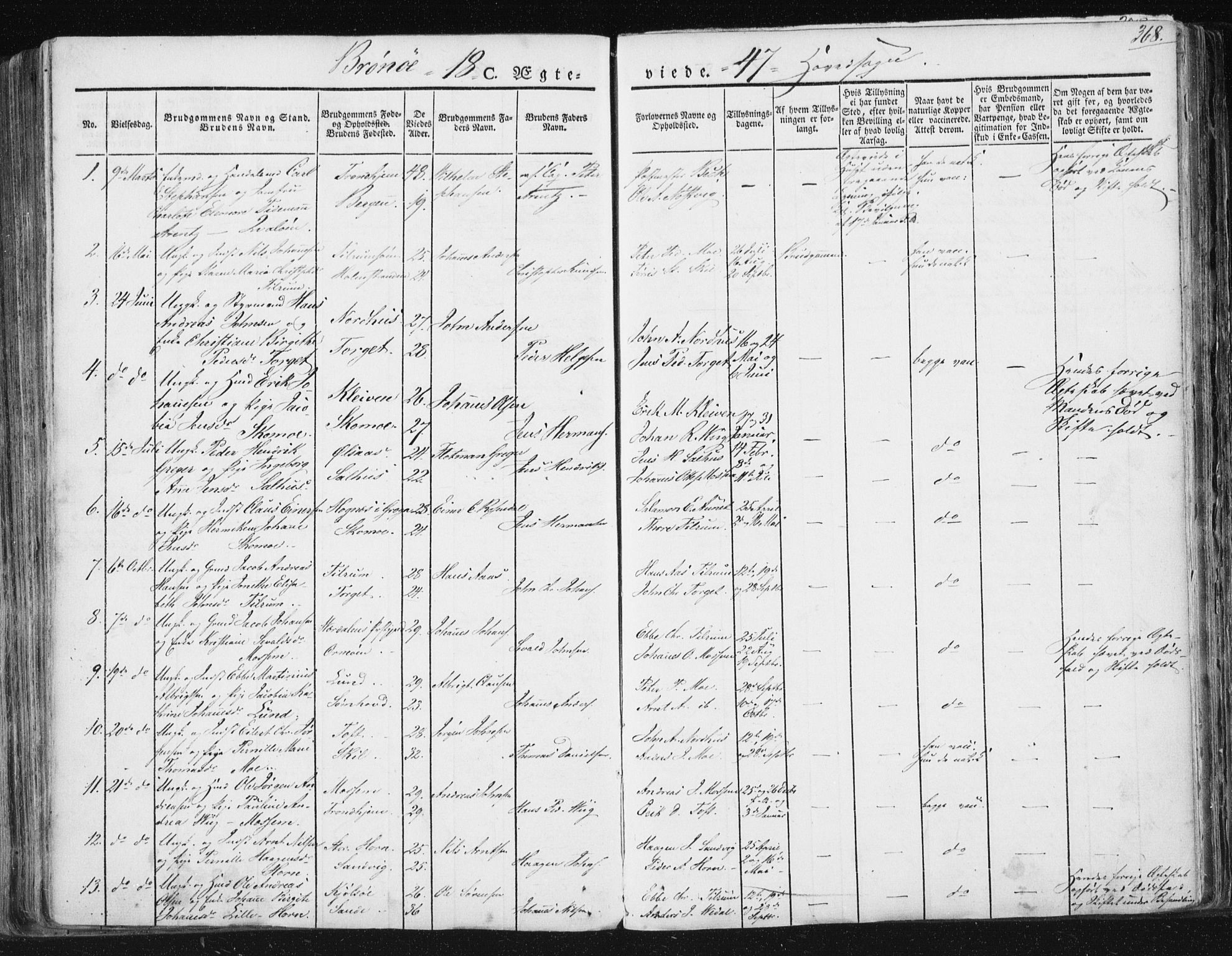 Ministerialprotokoller, klokkerbøker og fødselsregistre - Nordland, SAT/A-1459/813/L0198: Parish register (official) no. 813A08, 1834-1874, p. 368