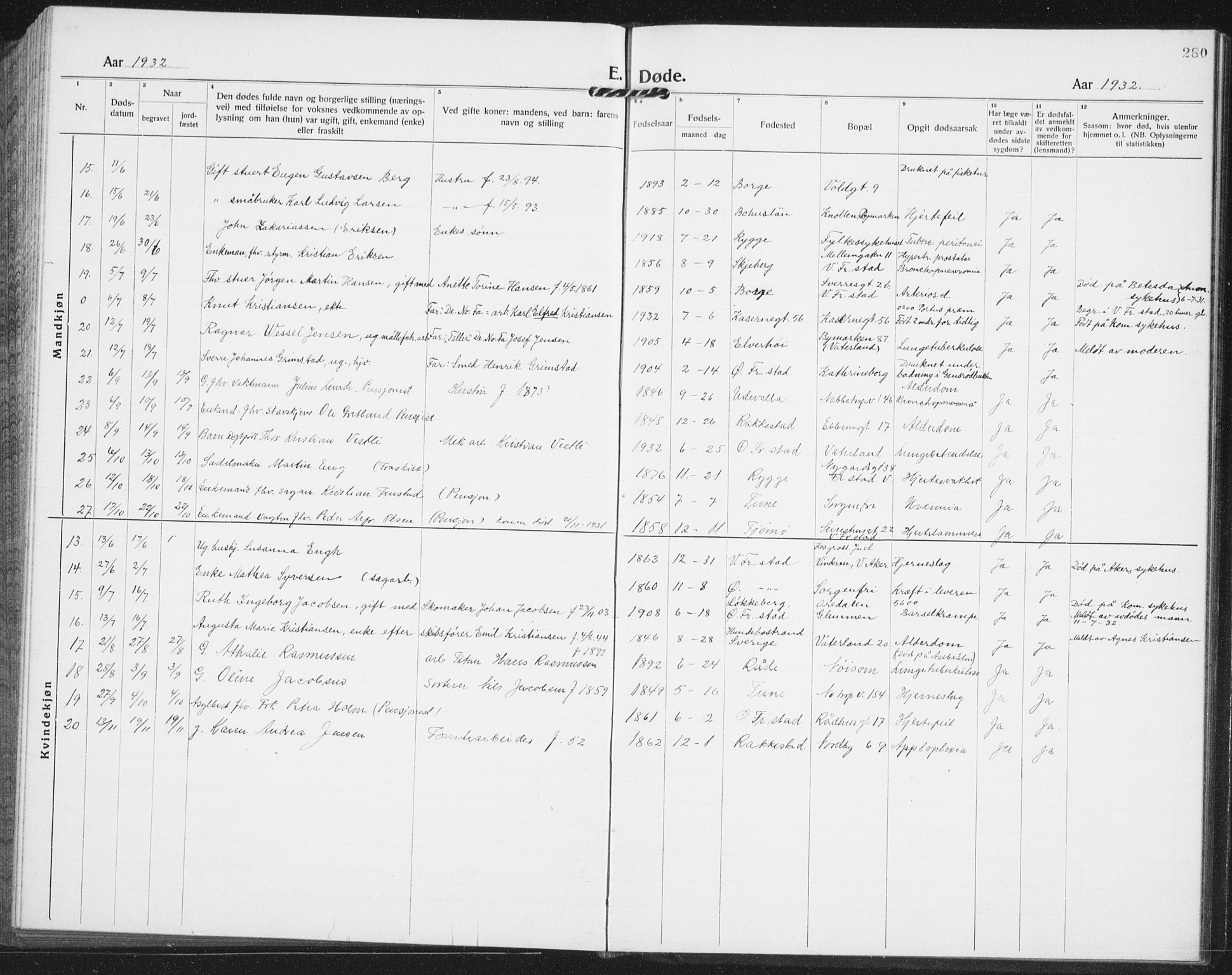 Østre Fredrikstad prestekontor Kirkebøker, AV/SAO-A-10907/G/Ga/L0003: Parish register (copy) no. 3, 1920-1940, p. 280