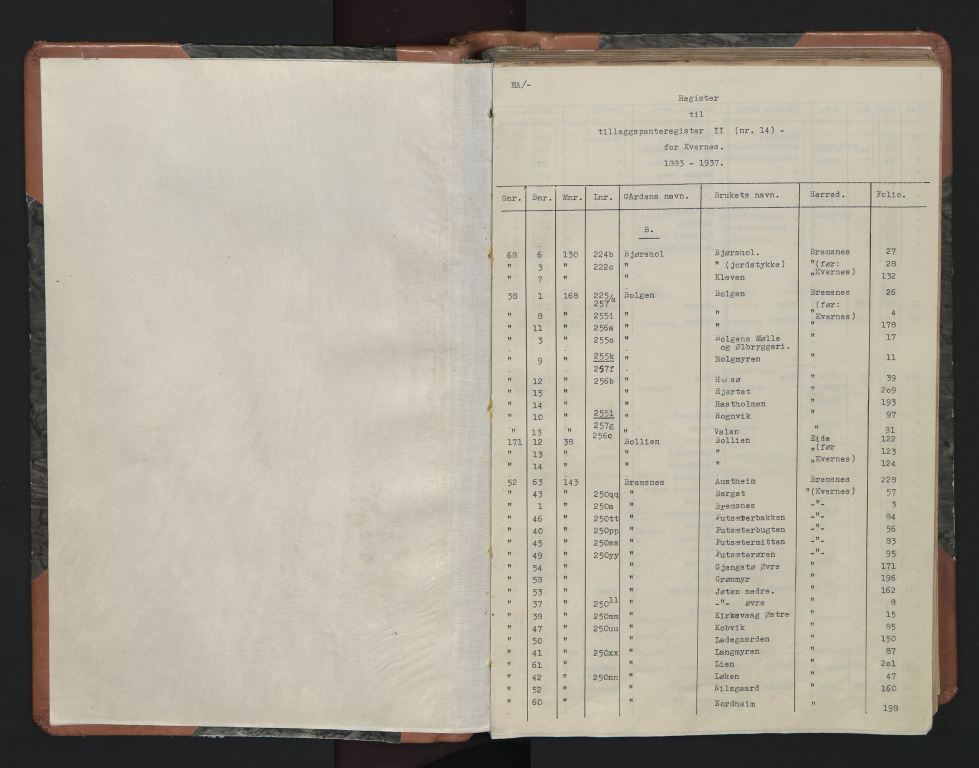 Nordmøre sorenskriveri, SAT/A-4132/1/2/2A/L0016: Mortgage register no. 16, 1883-1937, p. 0-1