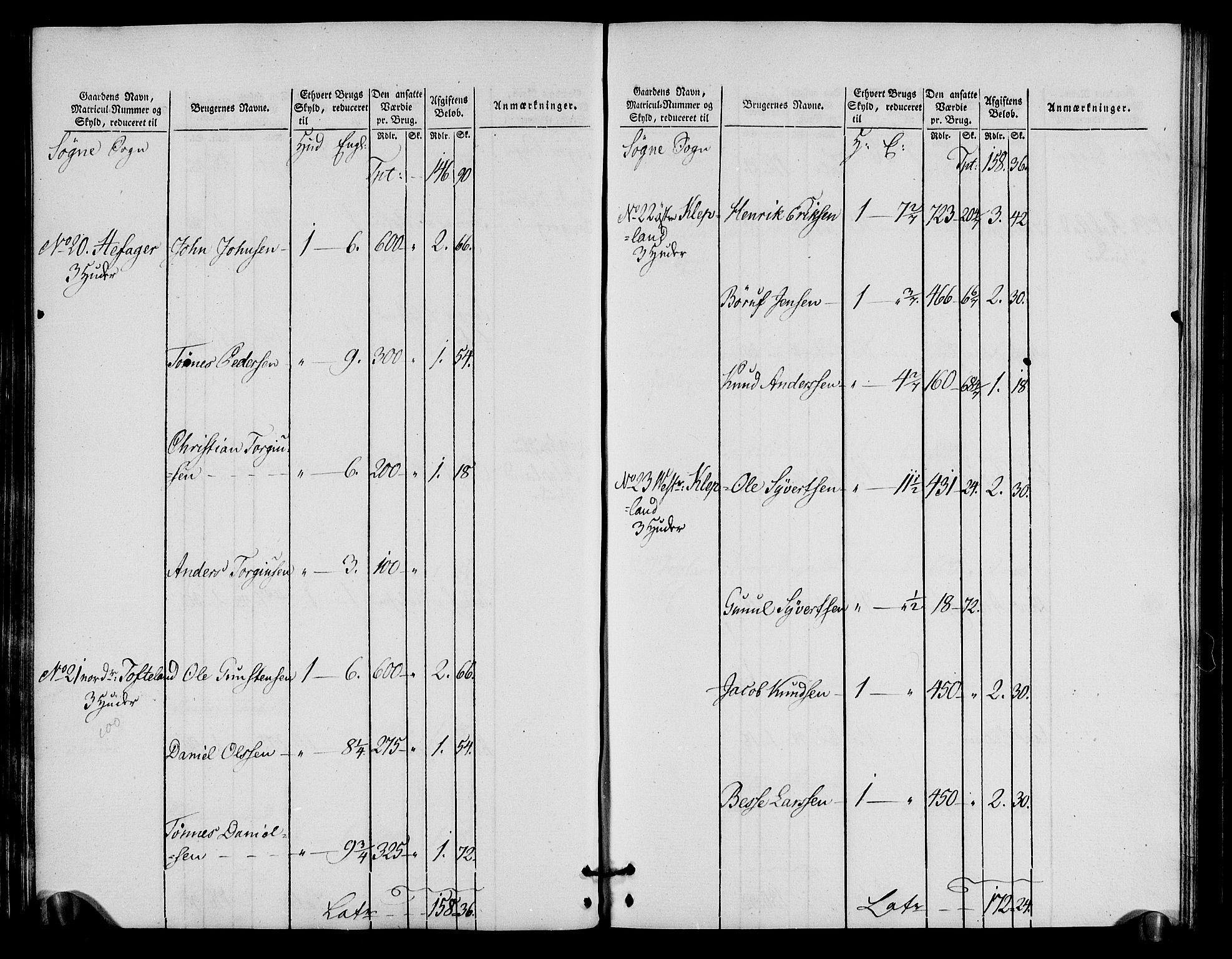 Rentekammeret inntil 1814, Realistisk ordnet avdeling, AV/RA-EA-4070/N/Ne/Nea/L0090: Mandal fogderi. Oppebørselsregister, 1803-1804, p. 86