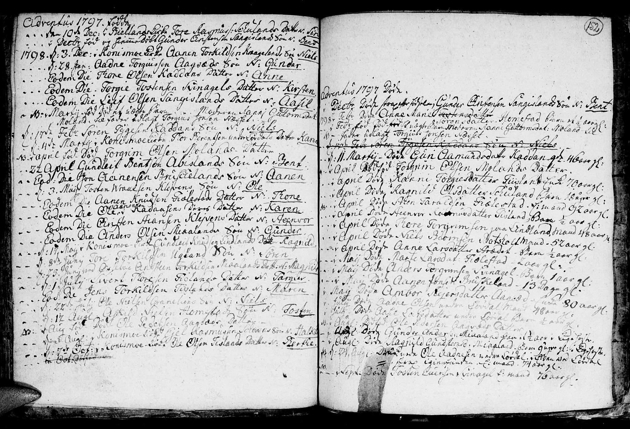 Holum sokneprestkontor, AV/SAK-1111-0022/F/Fb/Fba/L0001: Parish register (copy) no. B 1 /3, 1770-1802, p. 152