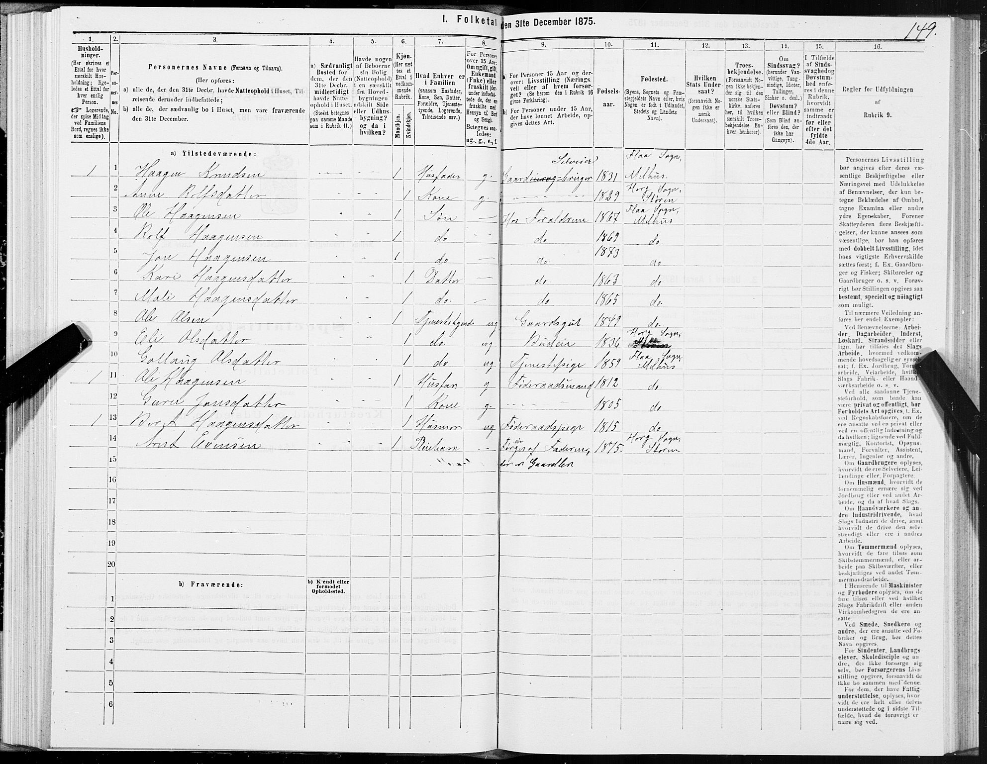 SAT, 1875 census for 1653P Melhus, 1875, p. 4149