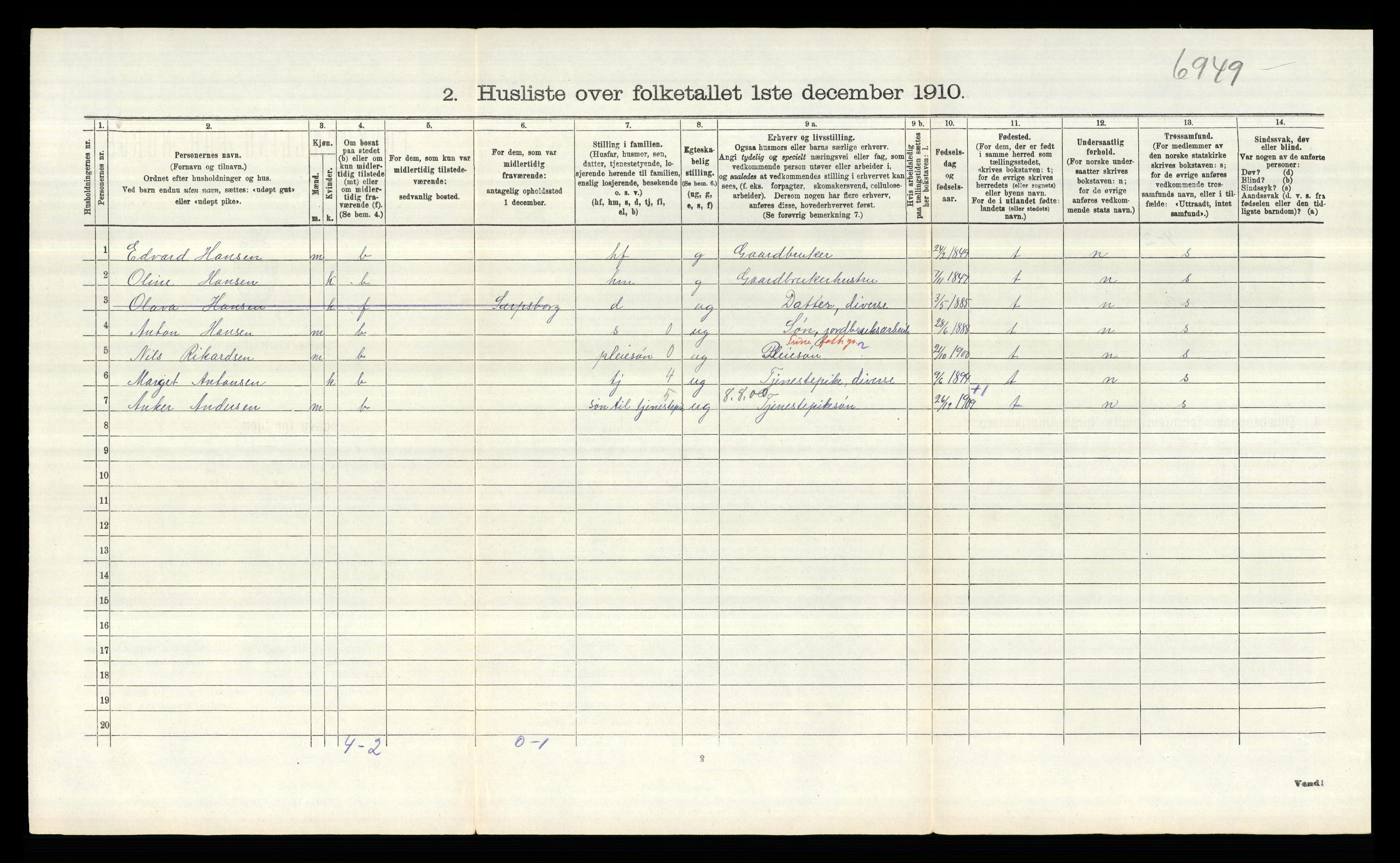 RA, 1910 census for Tune, 1910, p. 2107