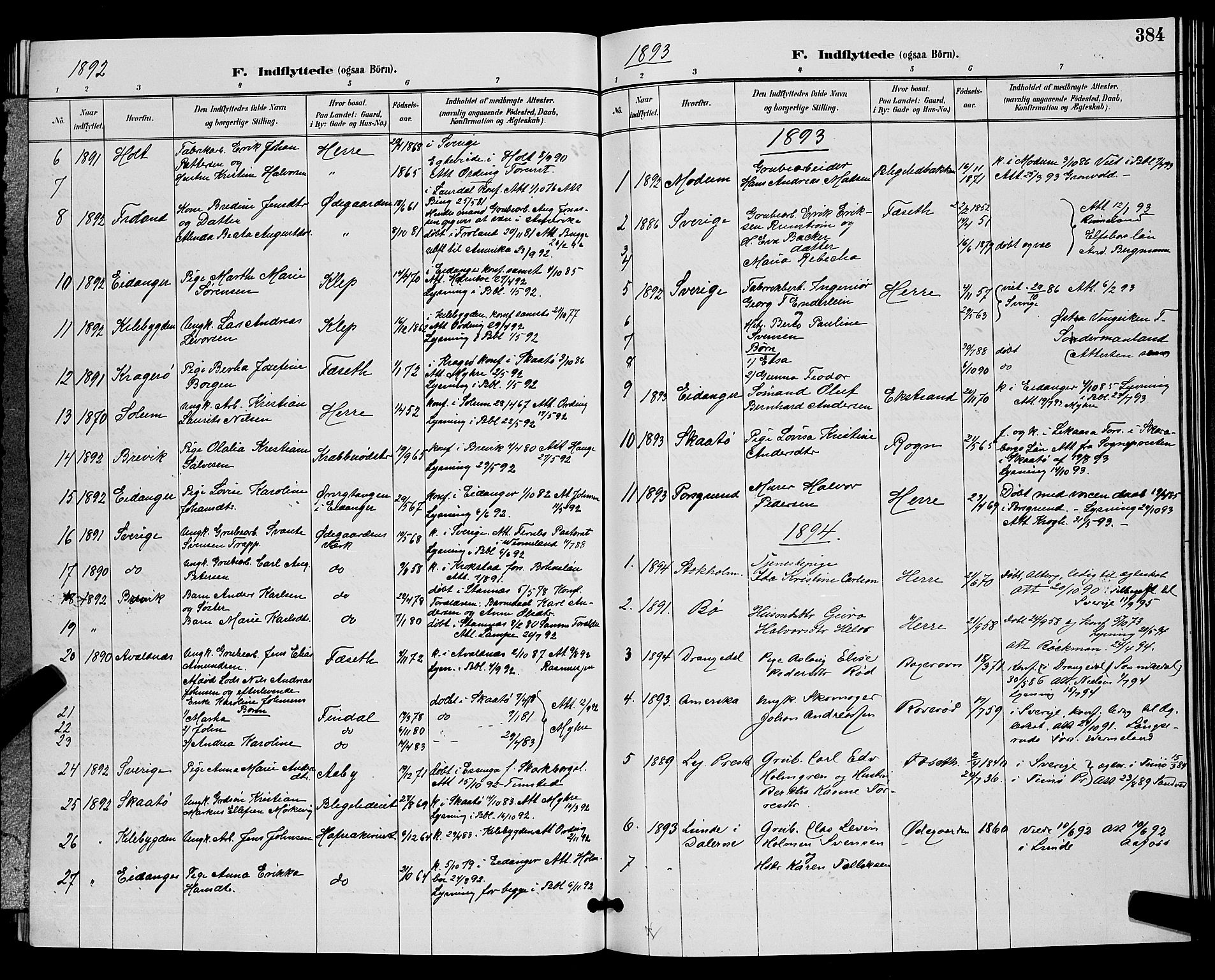 Bamble kirkebøker, AV/SAKO-A-253/G/Ga/L0009: Parish register (copy) no. I 9, 1888-1900, p. 384
