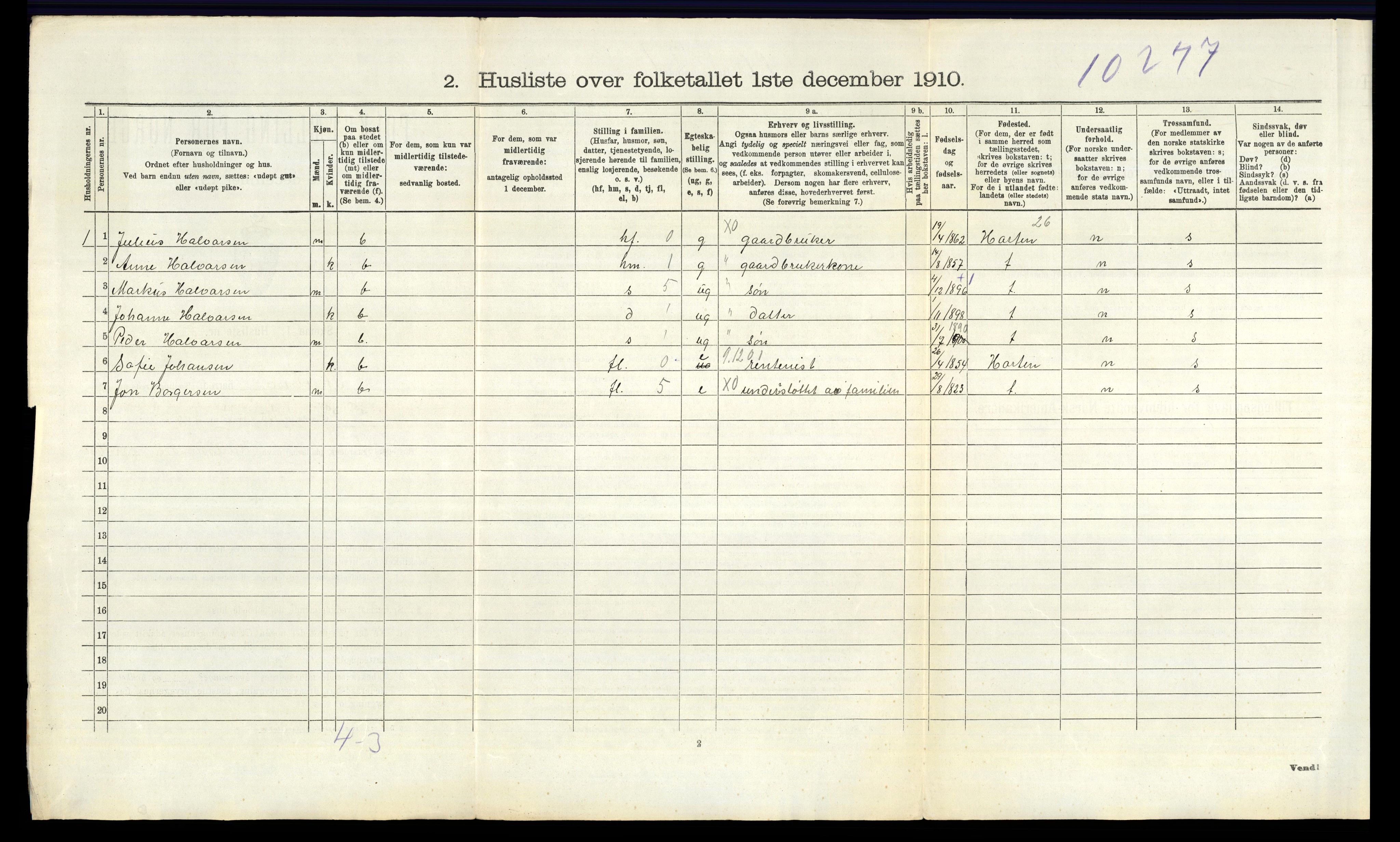 RA, 1910 census for Skjeberg, 1910, p. 1505