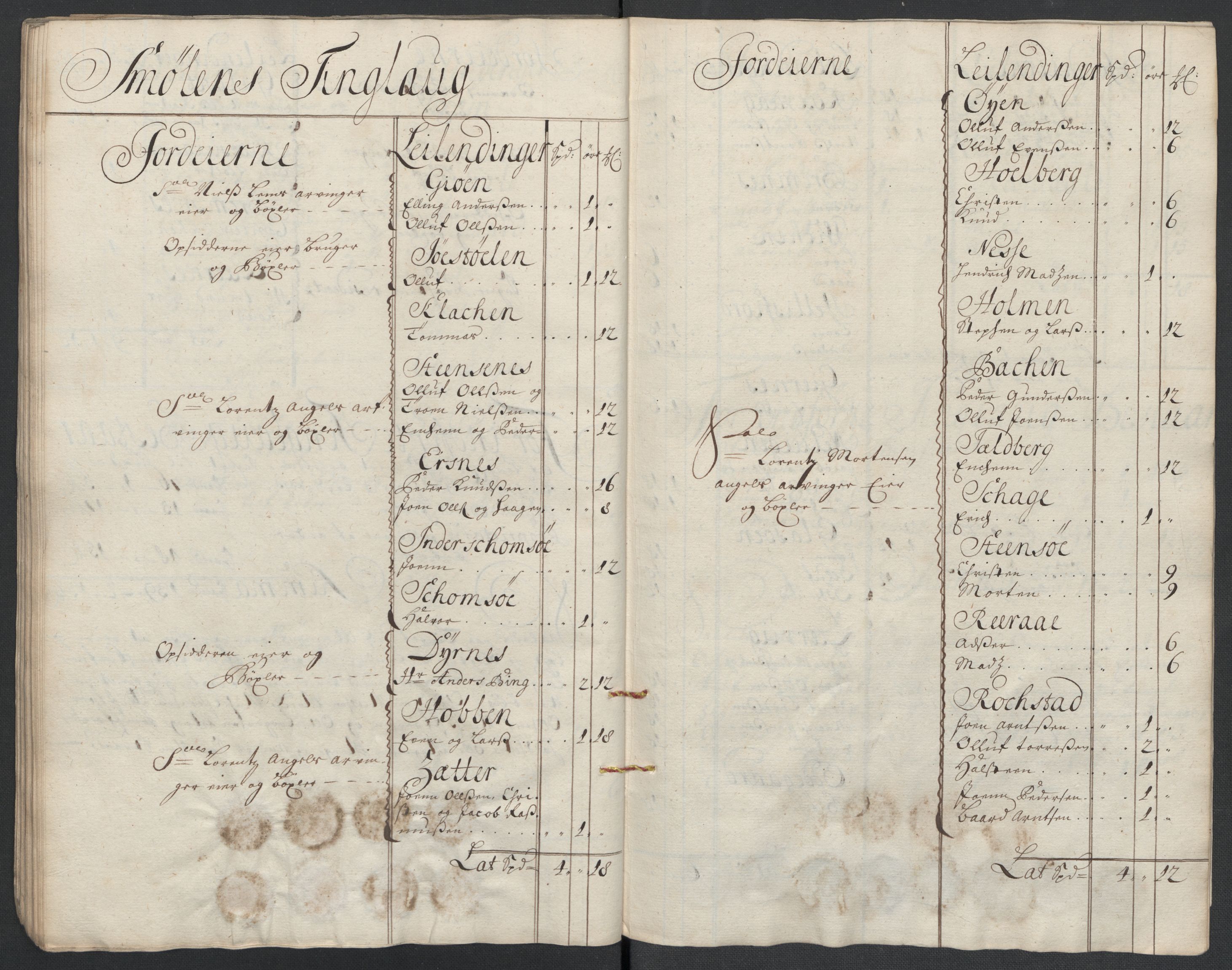 Rentekammeret inntil 1814, Reviderte regnskaper, Fogderegnskap, RA/EA-4092/R56/L3741: Fogderegnskap Nordmøre, 1705, p. 64