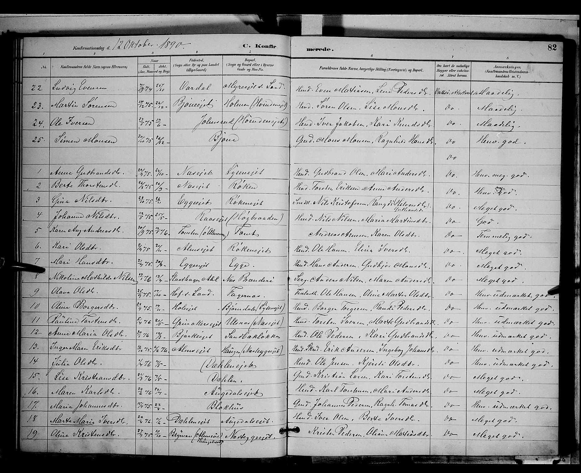 Gran prestekontor, SAH/PREST-112/H/Ha/Hab/L0004: Parish register (copy) no. 4, 1890-1899, p. 82
