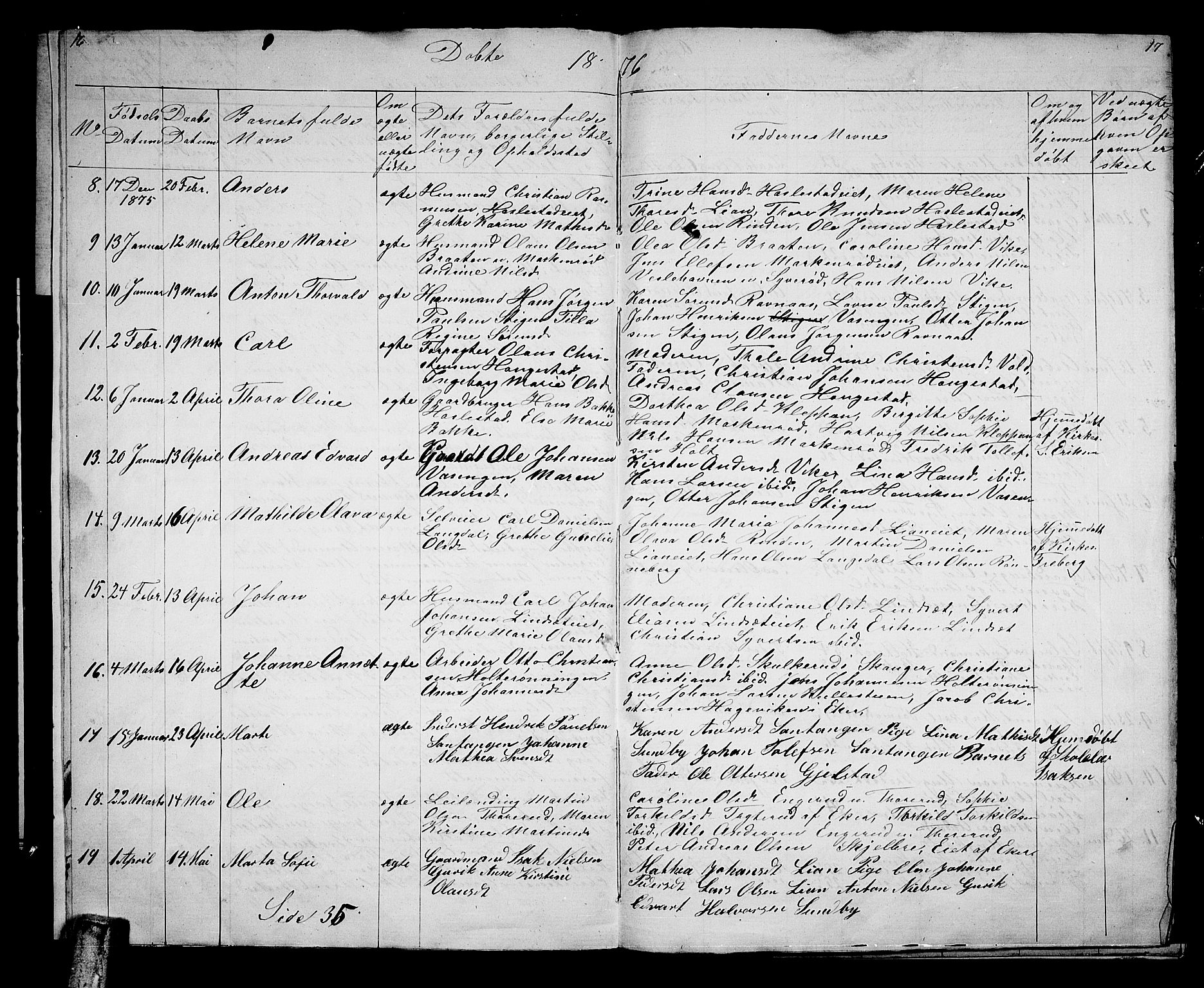 Hof kirkebøker, AV/SAKO-A-64/G/Ga/L0003: Parish register (copy) no. I 3, 1874-1877, p. 16-17