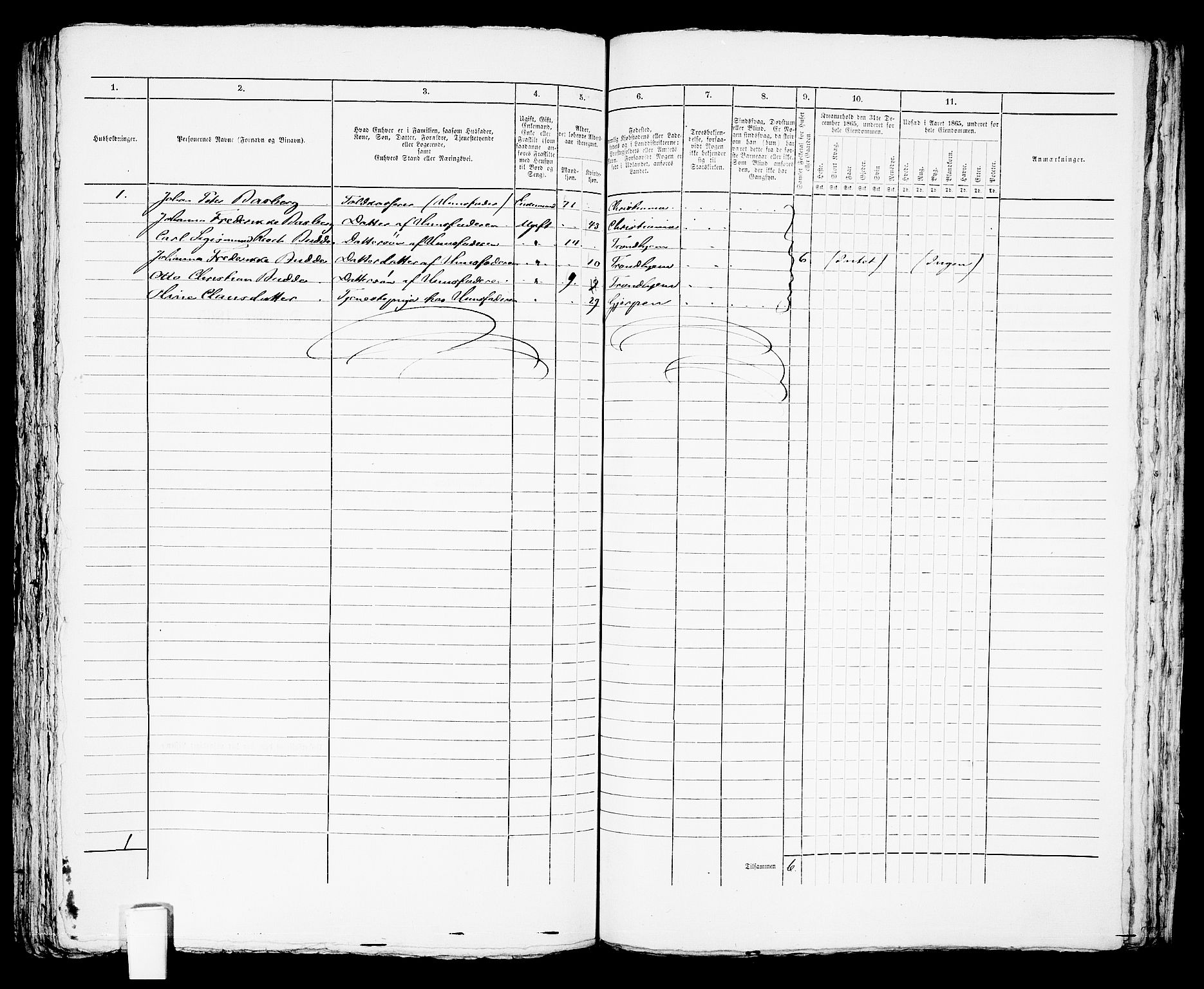 RA, 1865 census for Brevik, 1865, p. 652