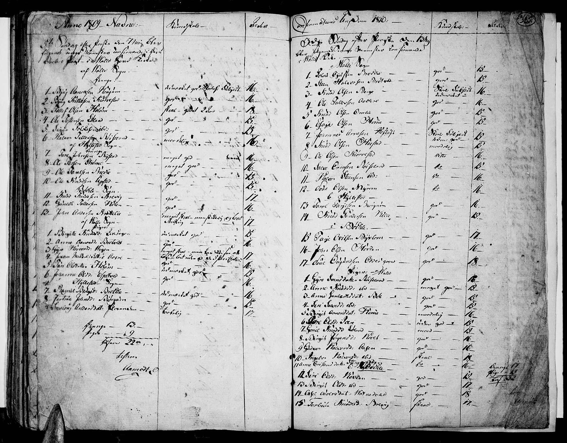 Valle sokneprestkontor, SAK/1111-0044/F/Fa/Fac/L0004: Parish register (official) no. A 4, 1790-1816, p. 335