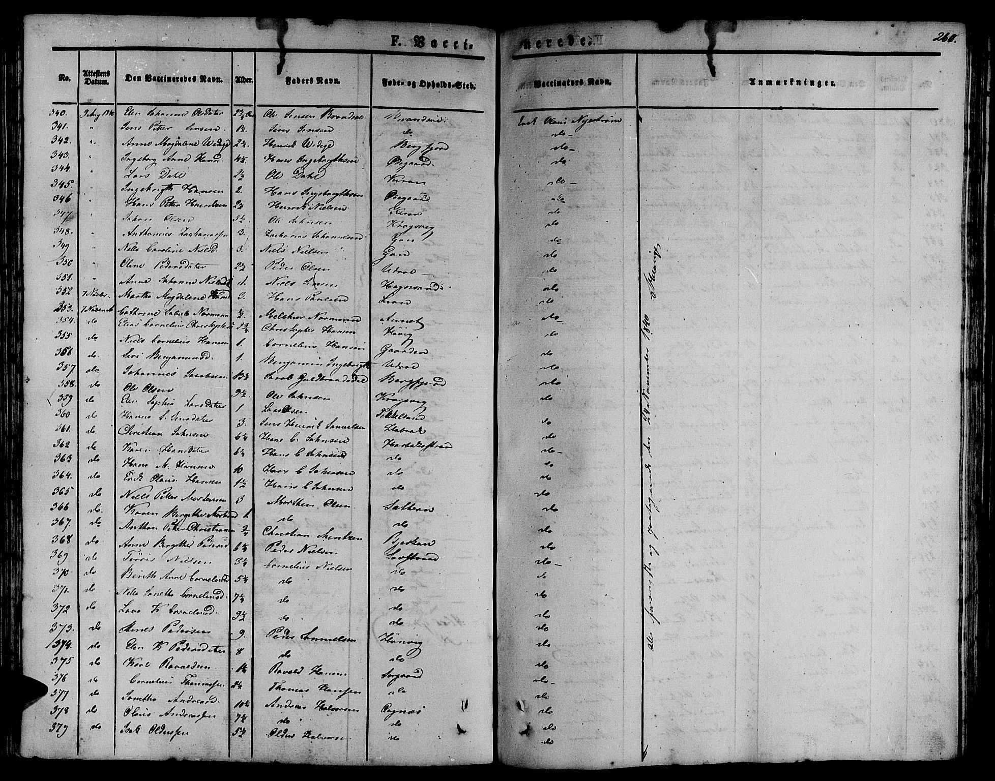 Ministerialprotokoller, klokkerbøker og fødselsregistre - Sør-Trøndelag, SAT/A-1456/657/L0703: Parish register (official) no. 657A04, 1831-1846, p. 260