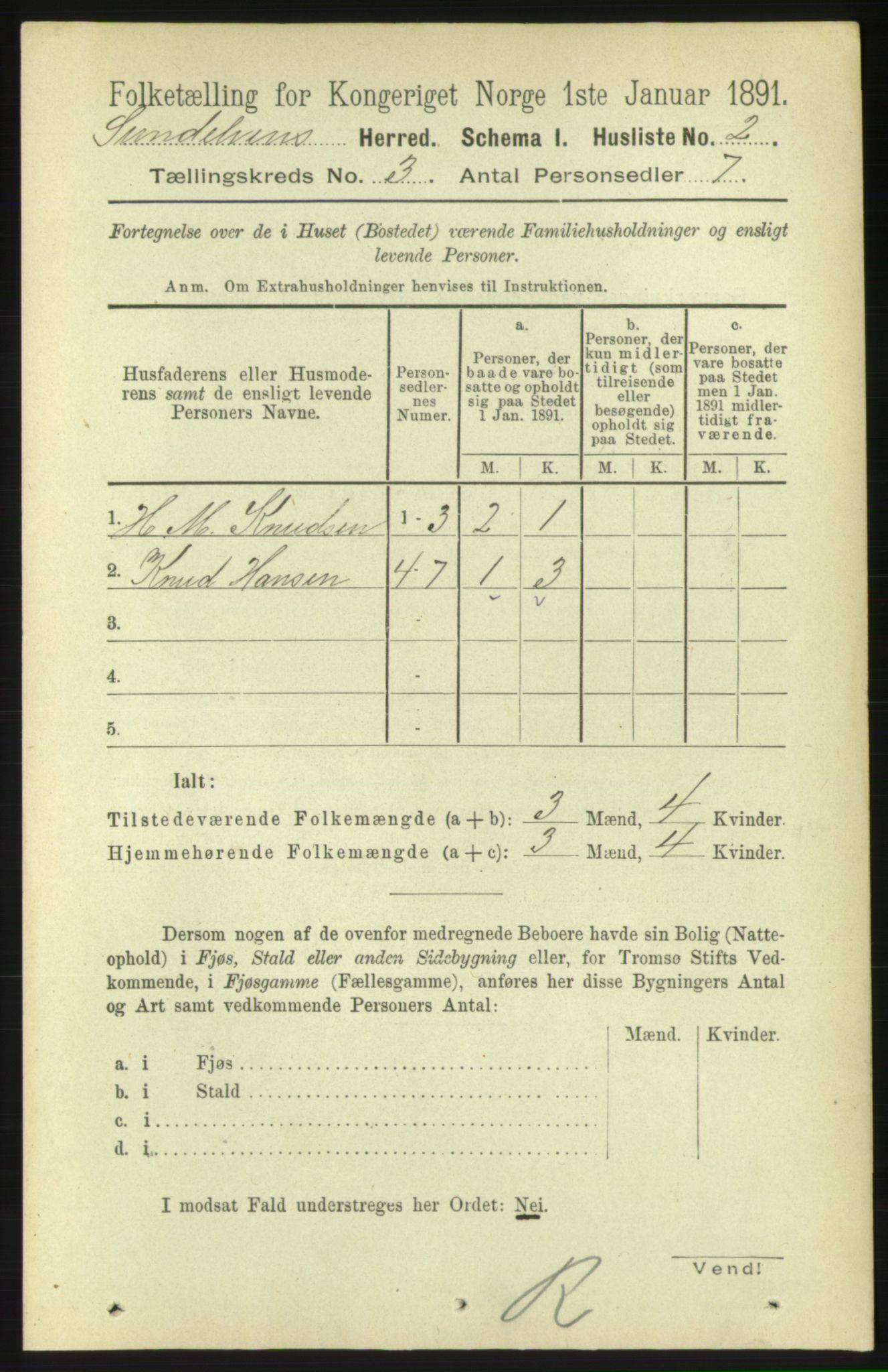 RA, 1891 census for 1523 Sunnylven, 1891, p. 584