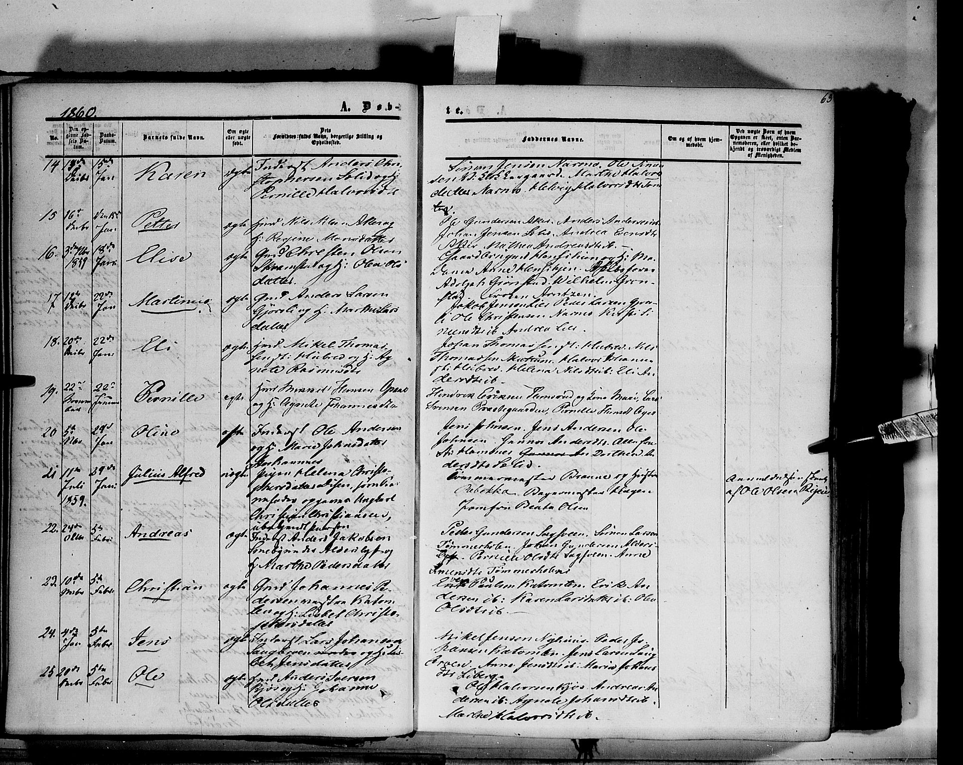 Vang prestekontor, Hedmark, SAH/PREST-008/H/Ha/Haa/L0012: Parish register (official) no. 12, 1855-1870, p. 63