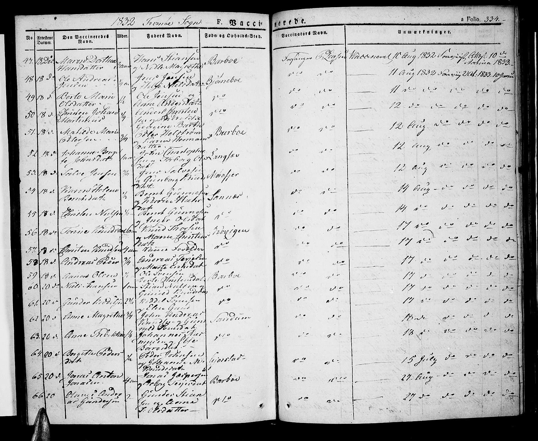 Tromøy sokneprestkontor, AV/SAK-1111-0041/F/Fa/L0003: Parish register (official) no. A 3, 1825-1837, p. 334