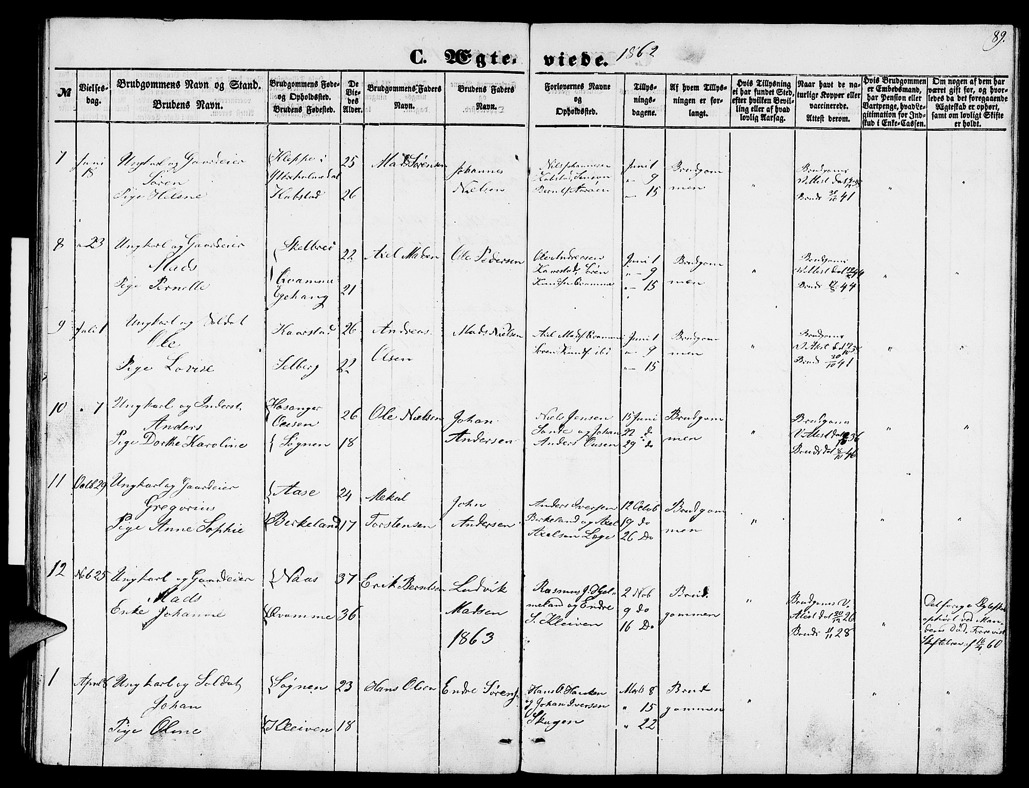 Gaular sokneprestembete, SAB/A-80001/H/Hab: Parish register (copy) no. B 1, 1853-1863, p. 89