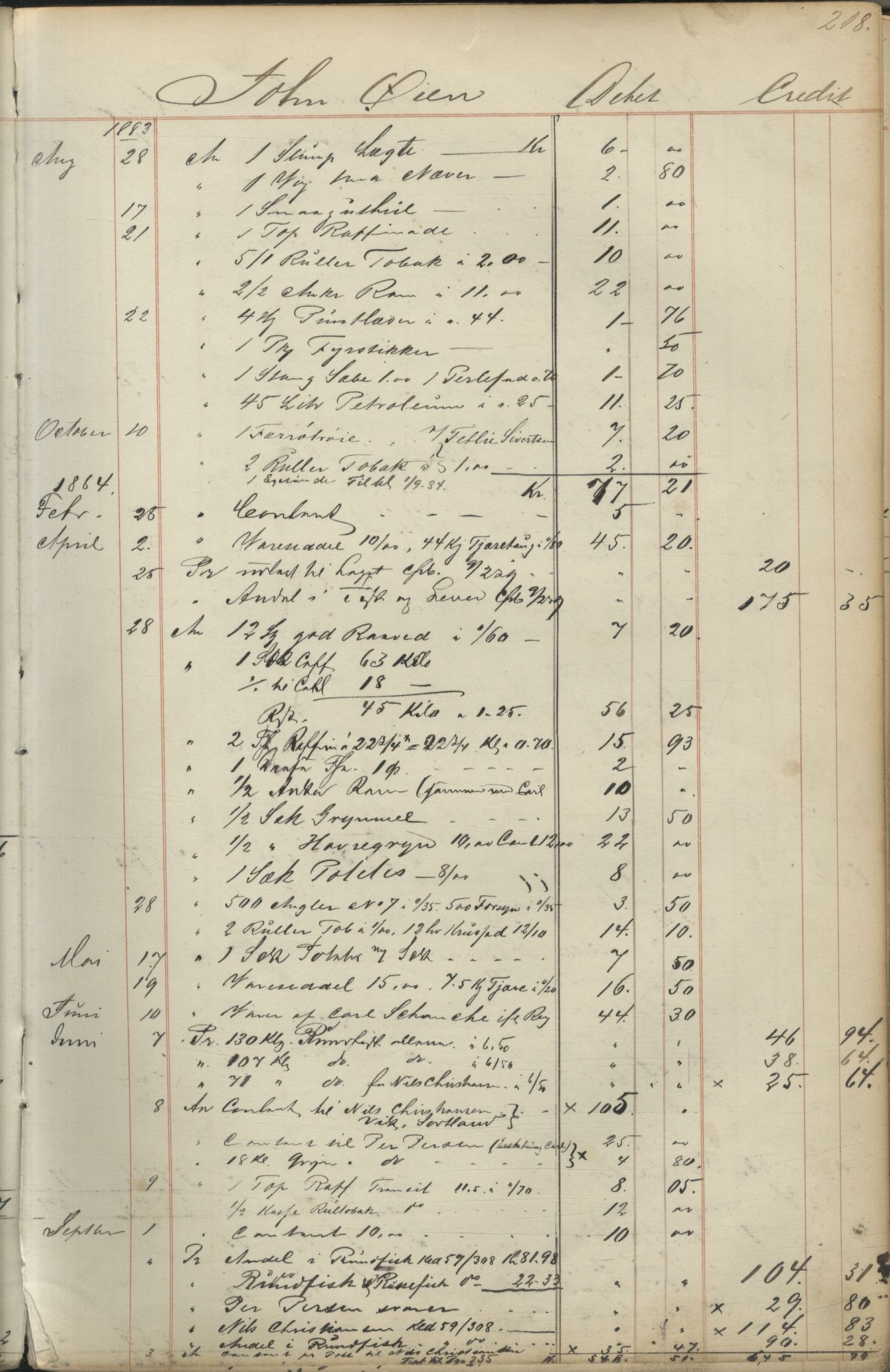 Brodtkorb handel A/S, VAMU/A-0001/F/Fc/L0001/0001: Konto for kvener og nordmenn på Kolahalvøya  / Conto for Kvæner og Nordmænd paa Russefinmarken No 1, 1868-1894, p. 218