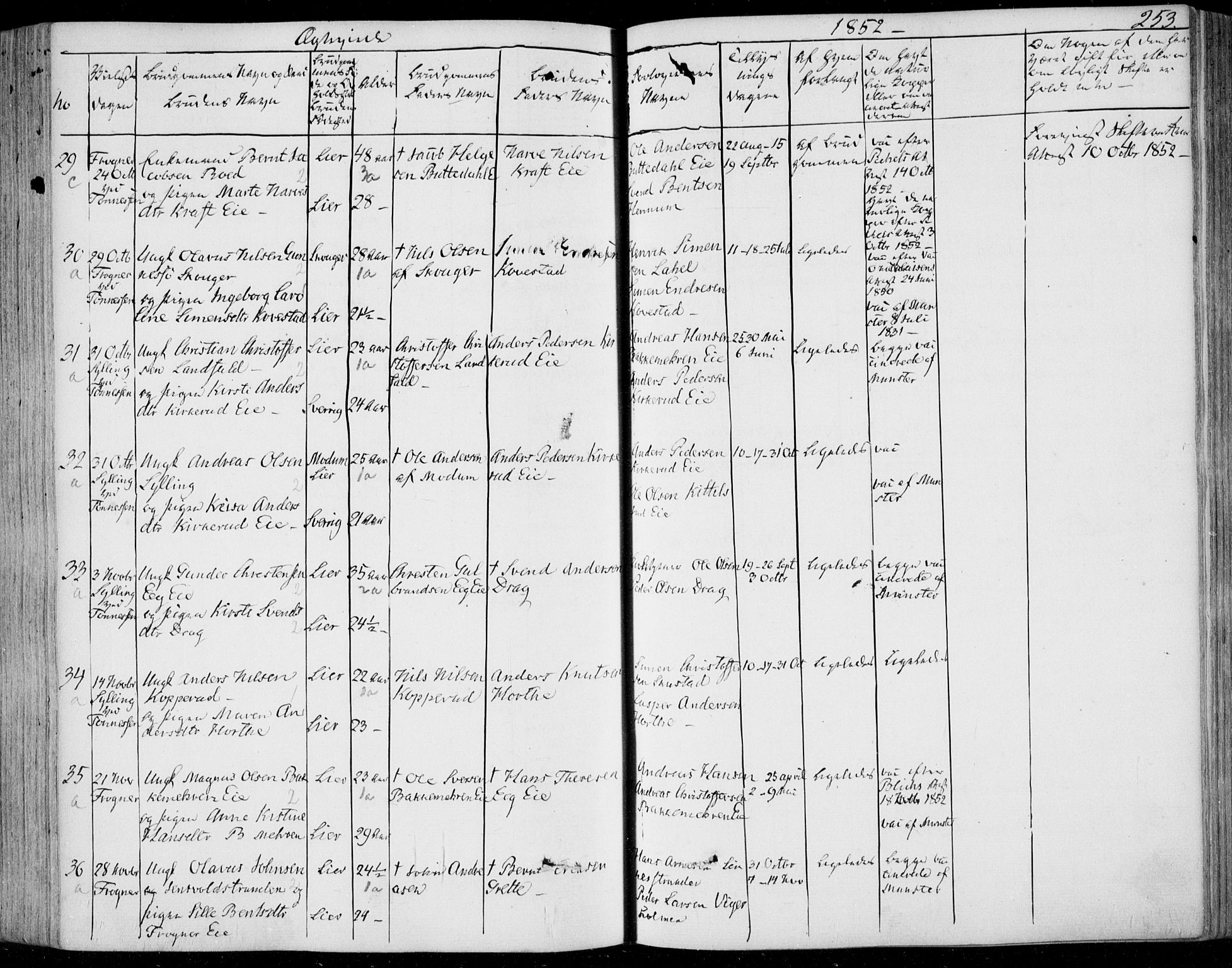 Lier kirkebøker, AV/SAKO-A-230/F/Fa/L0011: Parish register (official) no. I 11, 1843-1854, p. 253