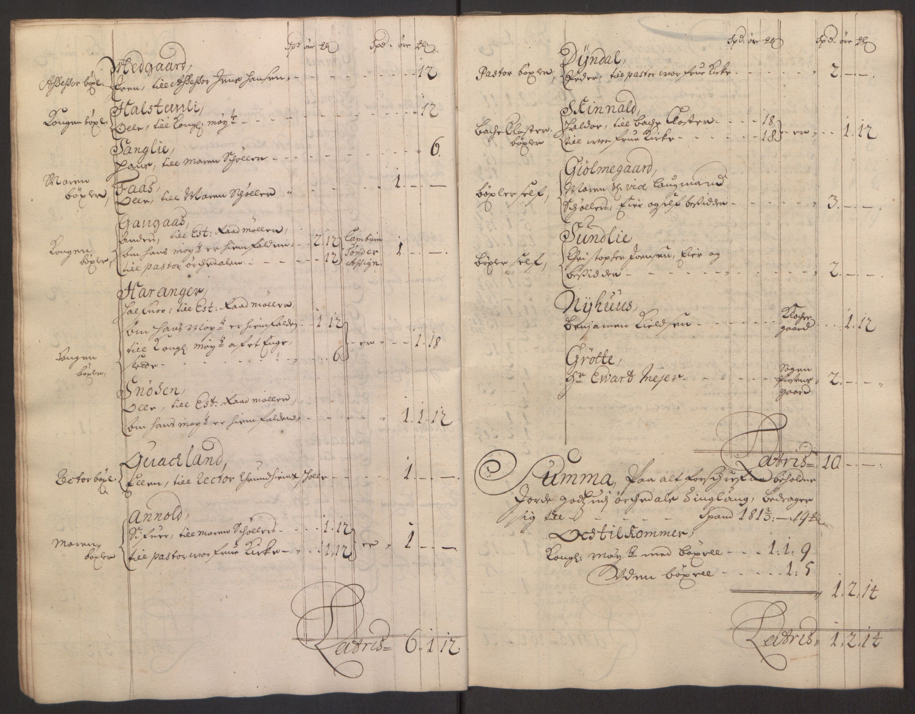 Rentekammeret inntil 1814, Reviderte regnskaper, Fogderegnskap, AV/RA-EA-4092/R60/L3945: Fogderegnskap Orkdal og Gauldal, 1695, p. 52