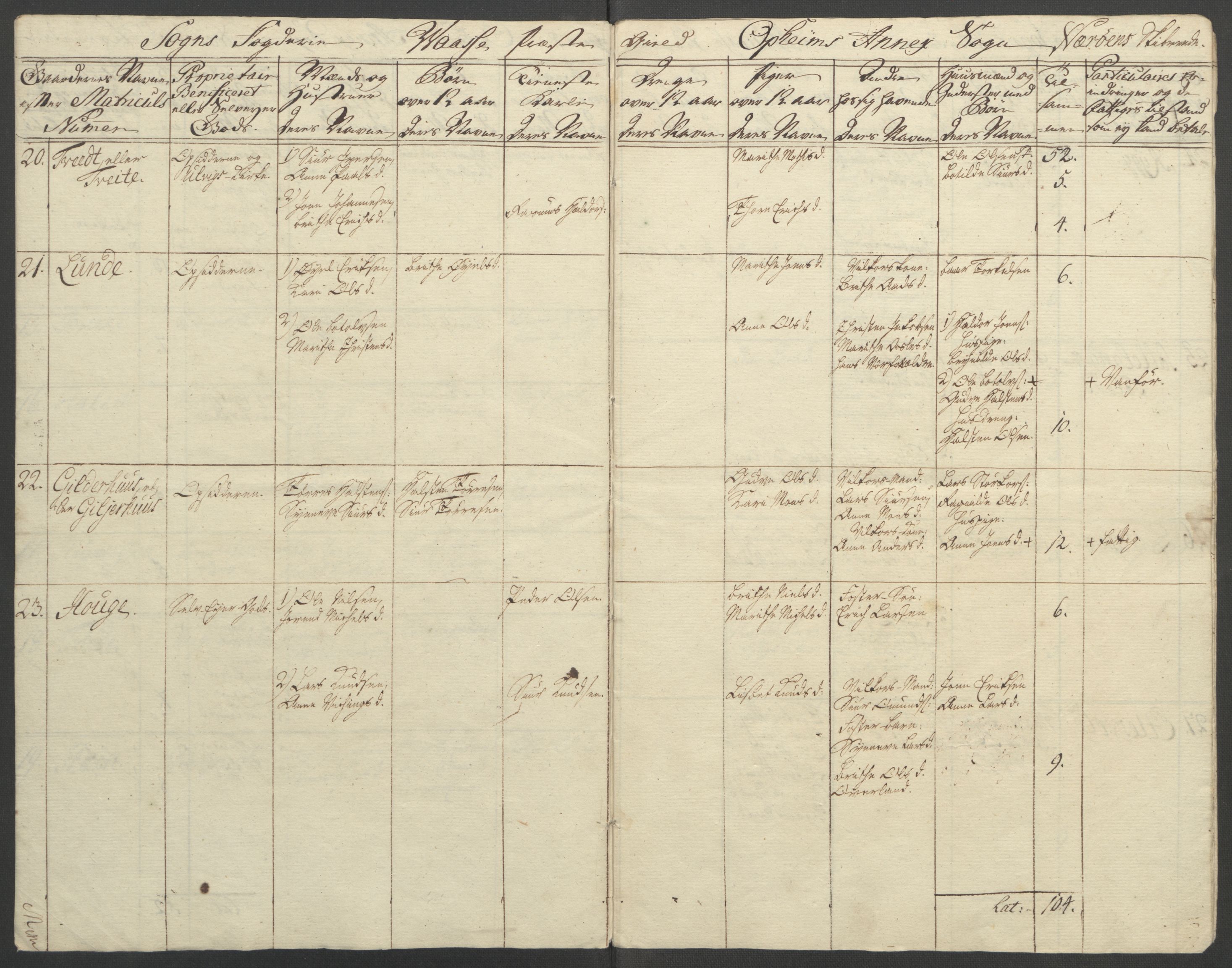 Rentekammeret inntil 1814, Reviderte regnskaper, Fogderegnskap, RA/EA-4092/R52/L3418: Ekstraskatten Sogn, 1762-1769, p. 198