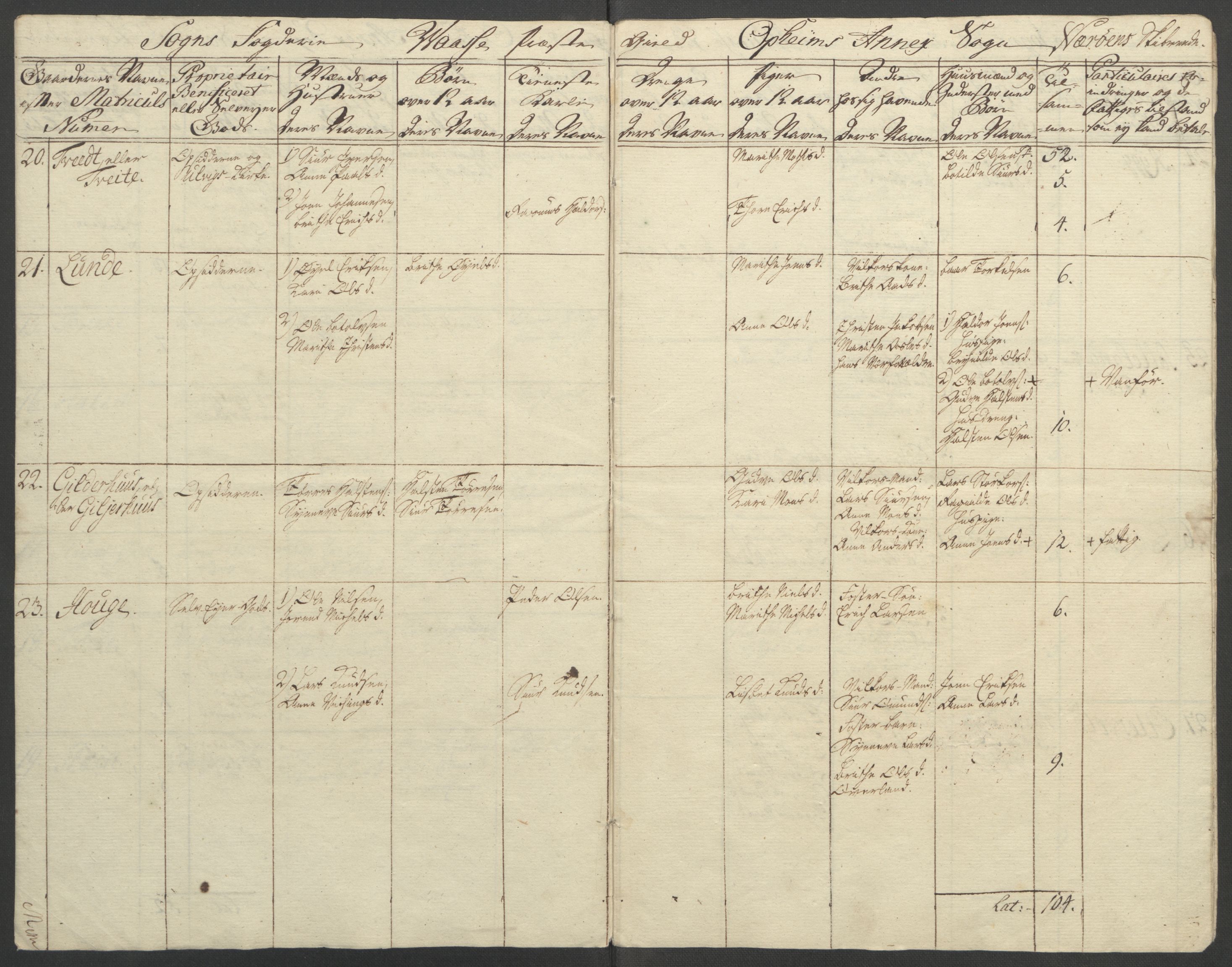 Rentekammeret inntil 1814, Reviderte regnskaper, Fogderegnskap, AV/RA-EA-4092/R52/L3418: Ekstraskatten Sogn, 1762-1769, p. 198