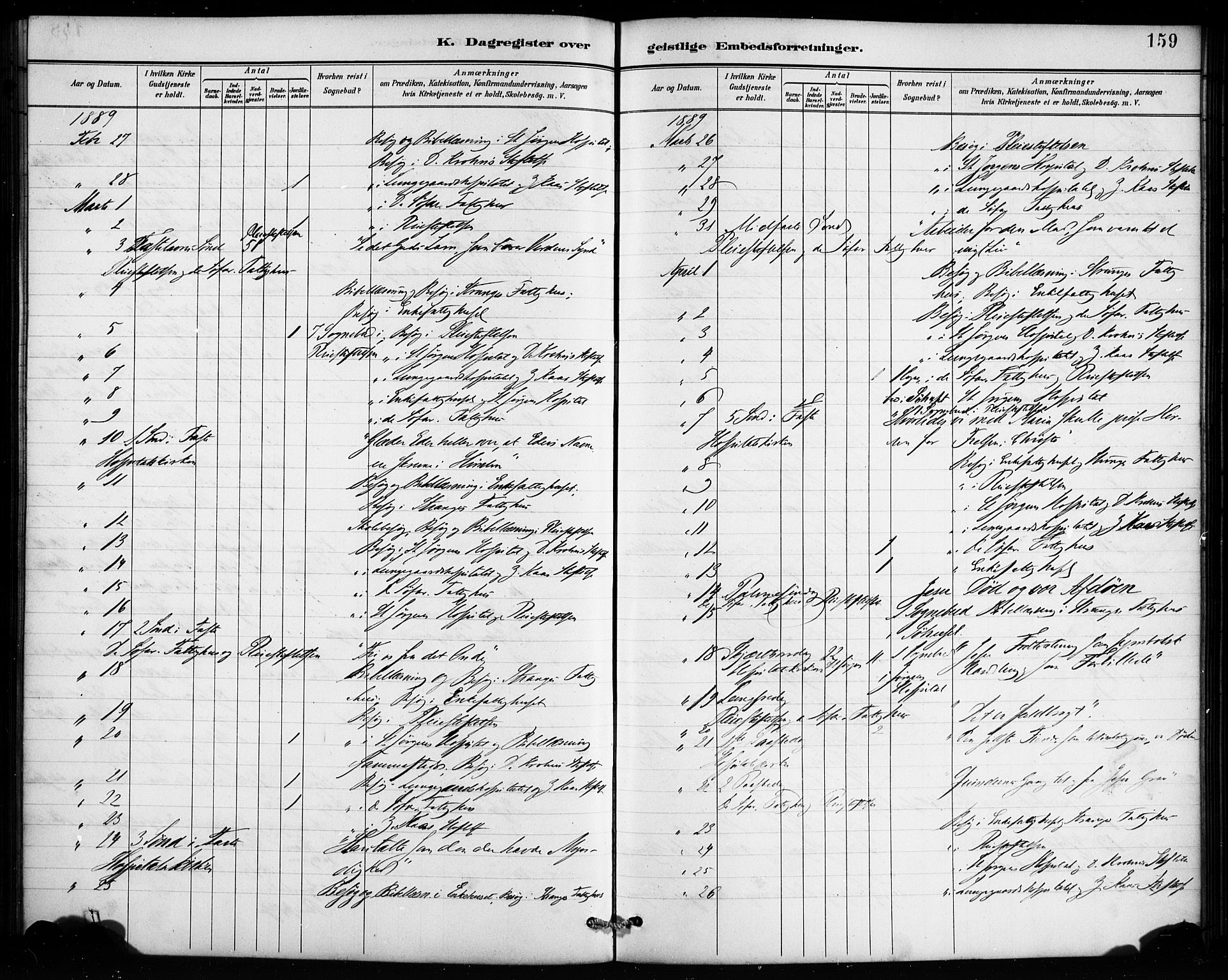 St. Jørgens hospital og Årstad sokneprestembete, AV/SAB-A-99934: Parish register (official) no. A 13, 1886-1906, p. 159