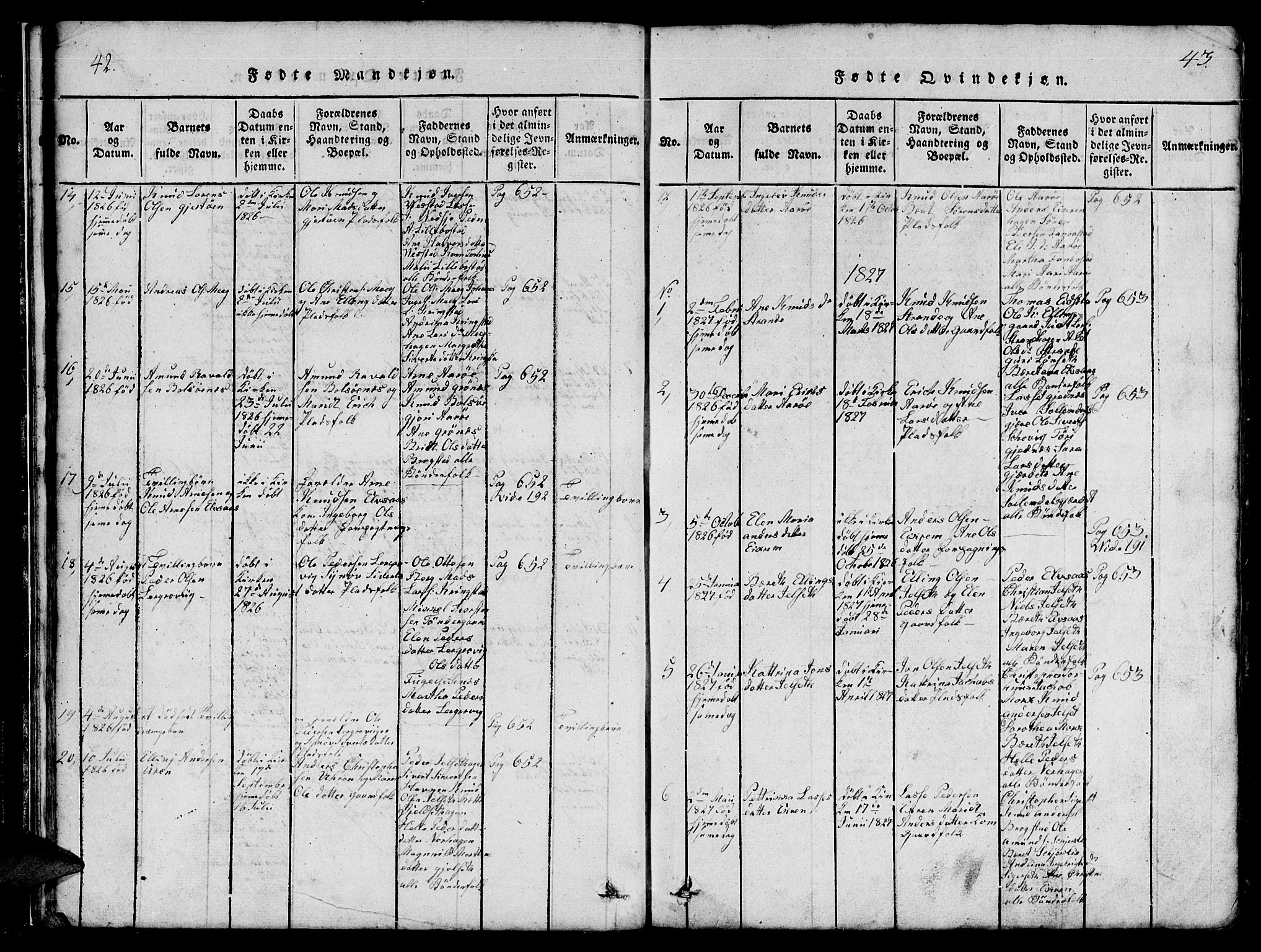 Ministerialprotokoller, klokkerbøker og fødselsregistre - Møre og Romsdal, SAT/A-1454/555/L0665: Parish register (copy) no. 555C01, 1818-1868, p. 42-43