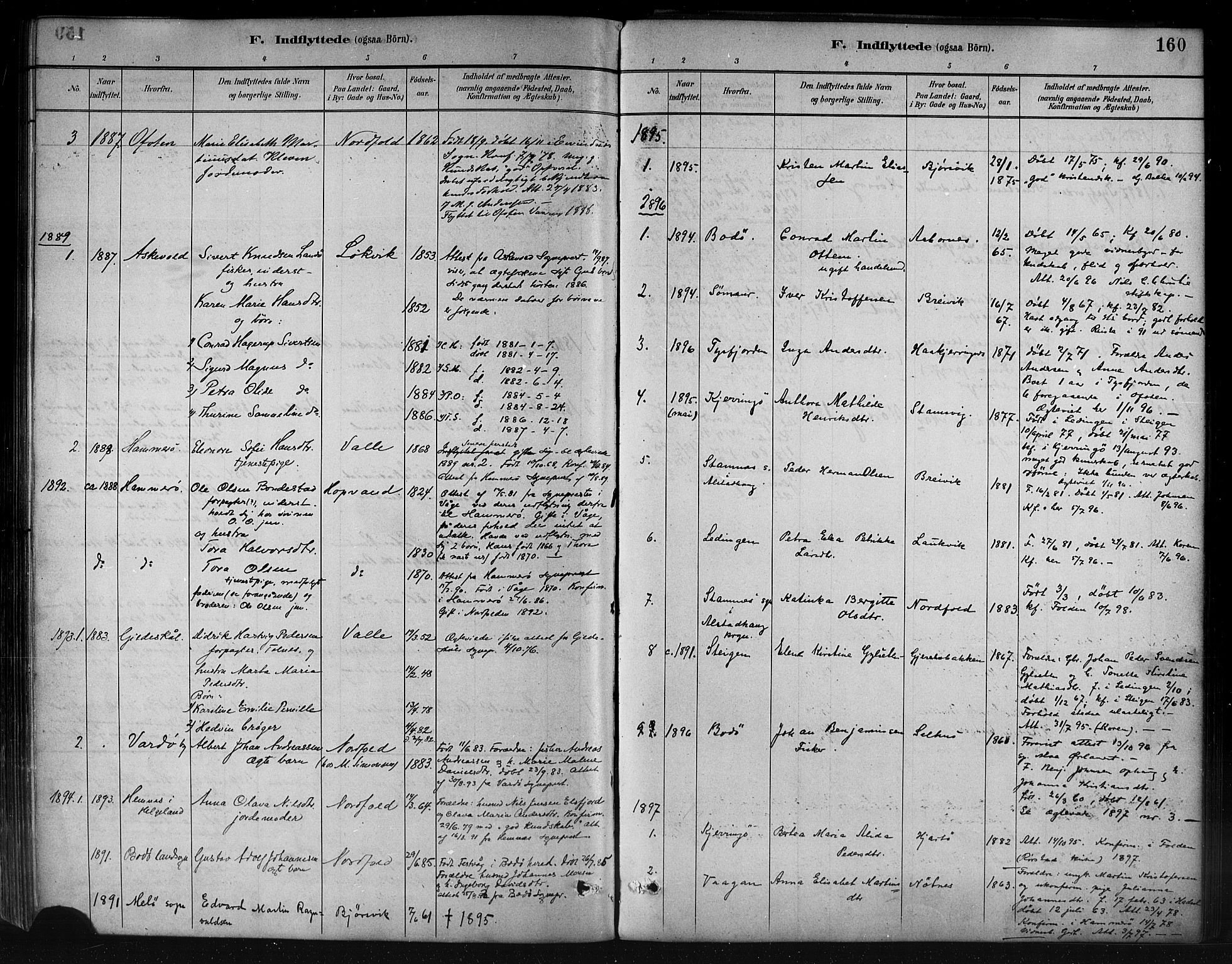 Ministerialprotokoller, klokkerbøker og fødselsregistre - Nordland, AV/SAT-A-1459/858/L0831: Parish register (official) no. 858A01, 1884-1902, p. 160