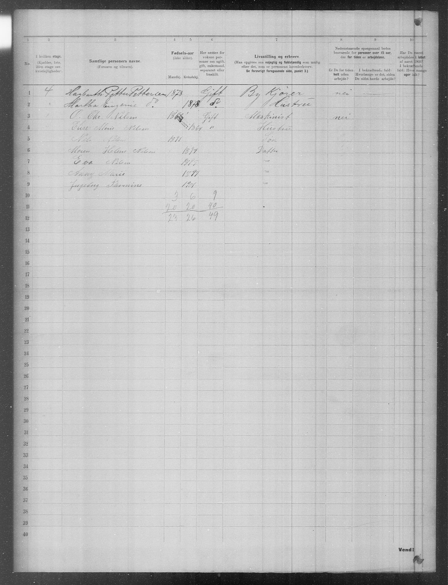 OBA, Municipal Census 1903 for Kristiania, 1903, p. 5517