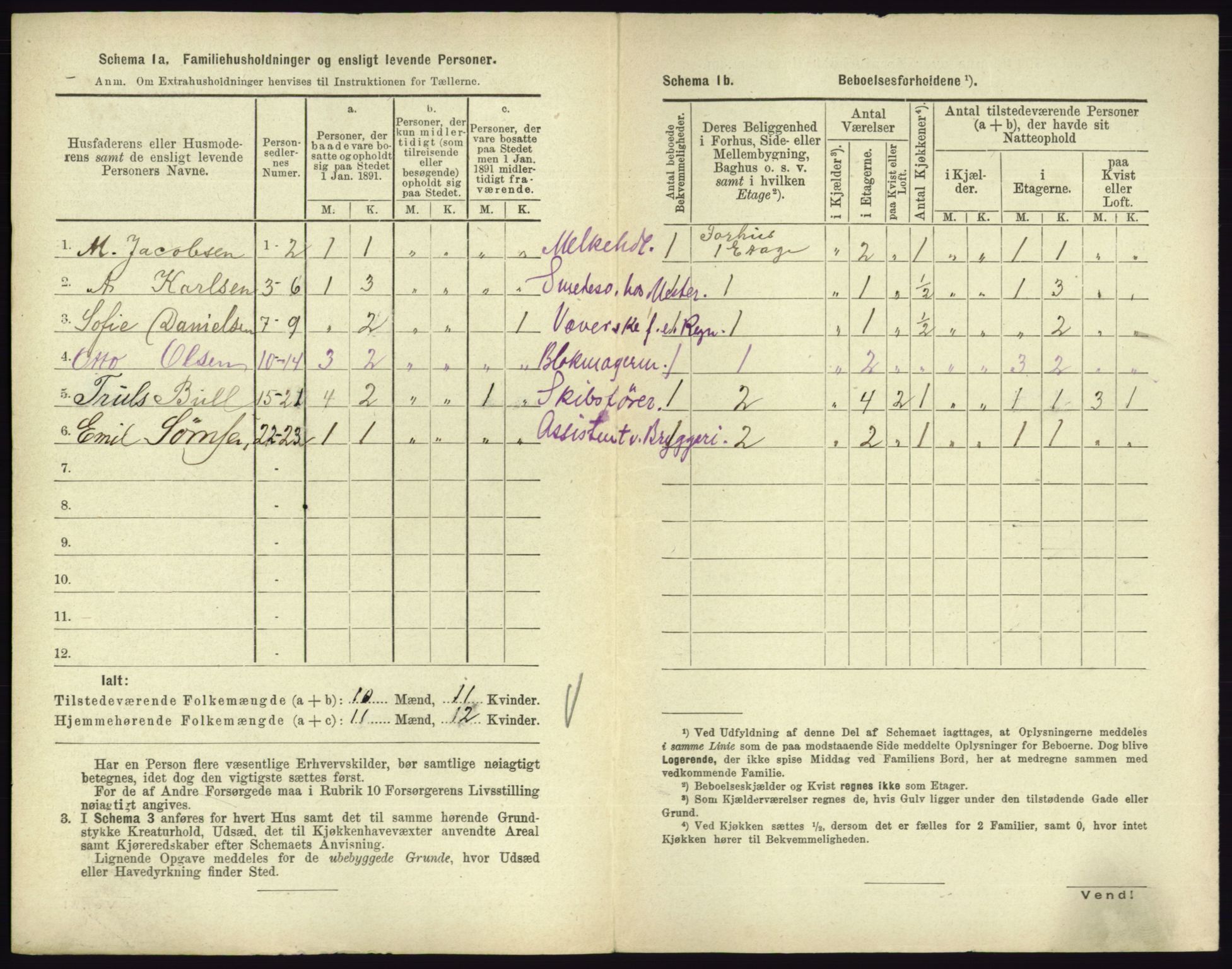 RA, 1891 census for 0705 Tønsberg, 1891, p. 765