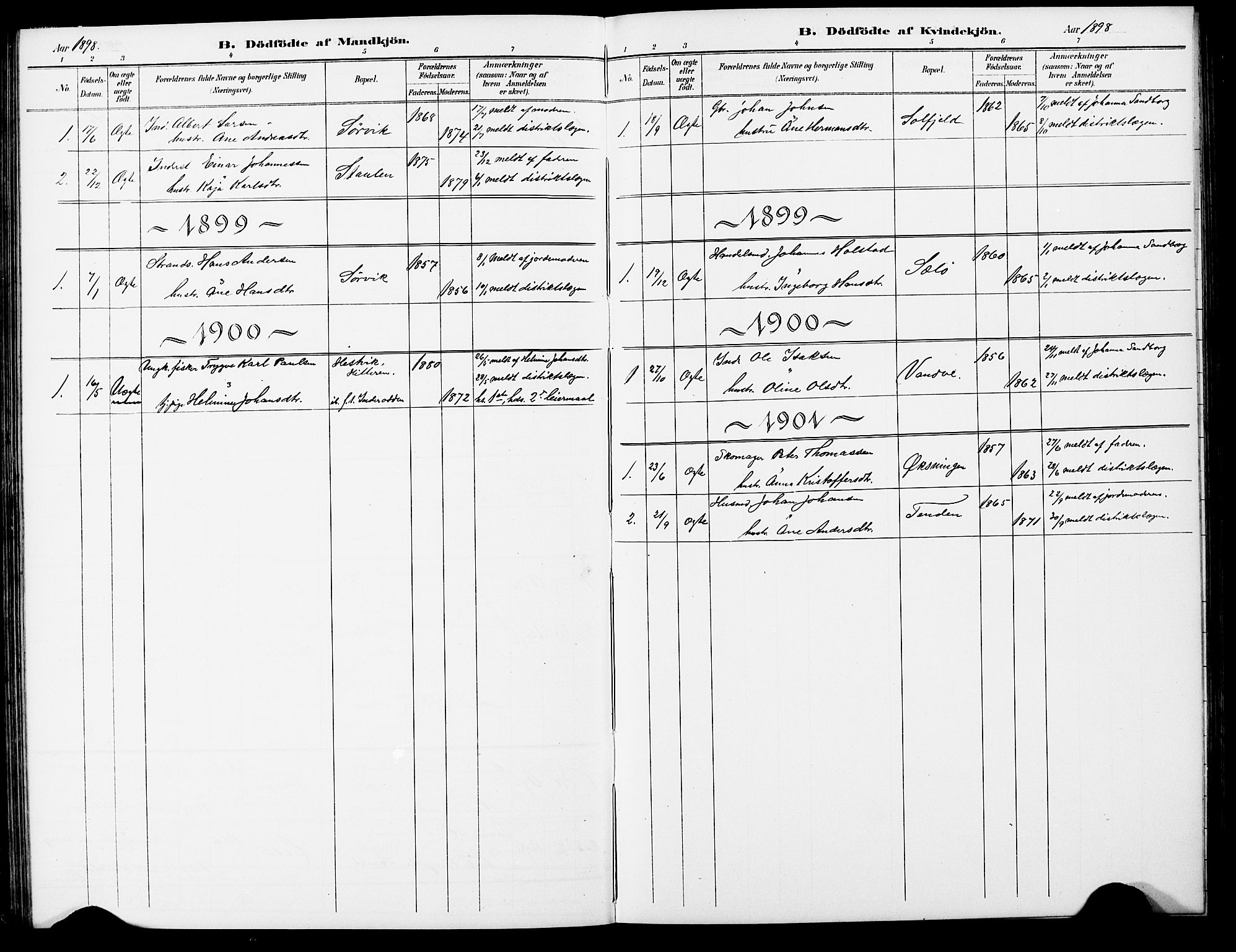 Ministerialprotokoller, klokkerbøker og fødselsregistre - Nordland, SAT/A-1459/834/L0514: Parish register (copy) no. 834C05, 1893-1901