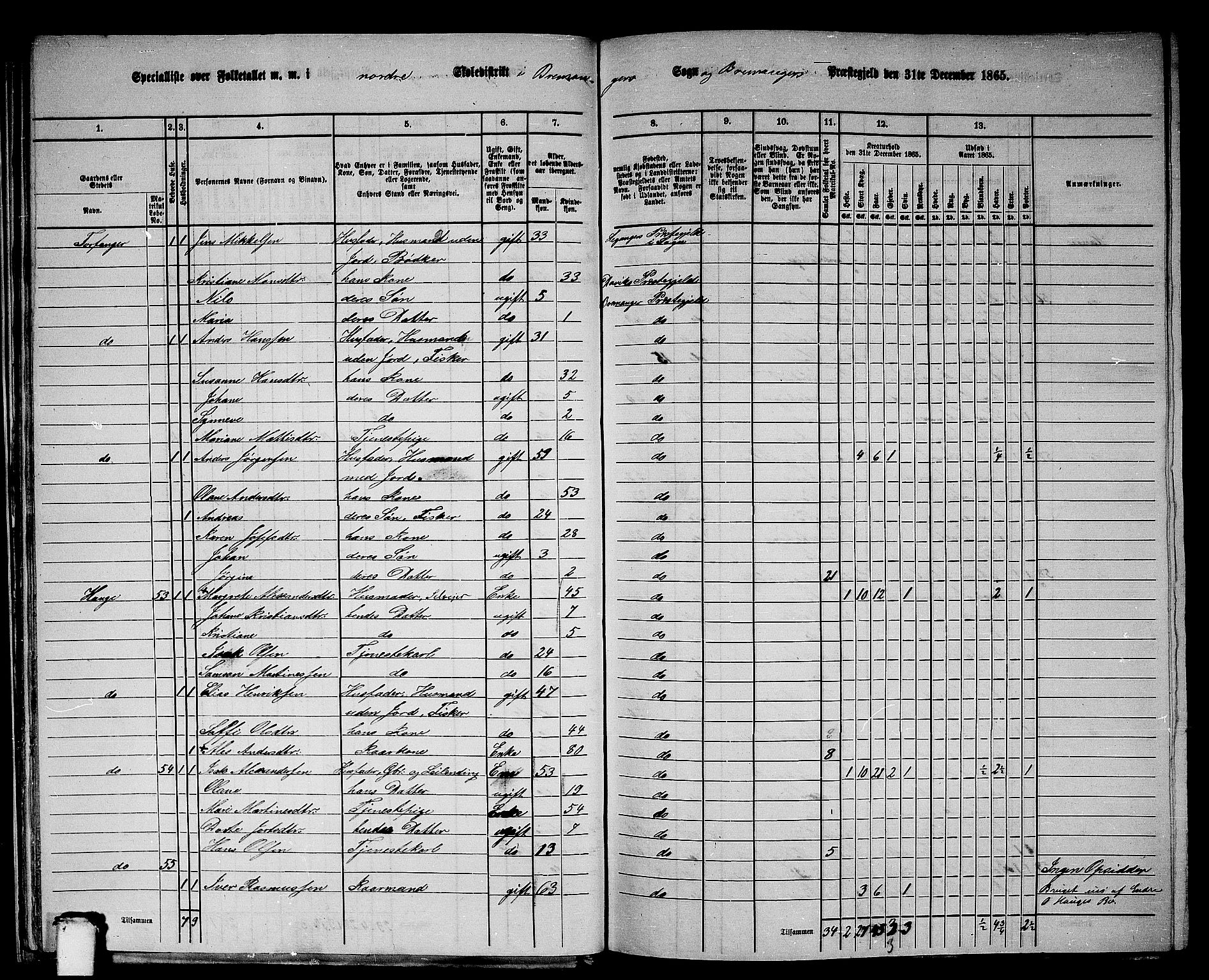 RA, 1865 census for Bremanger, 1865, p. 31